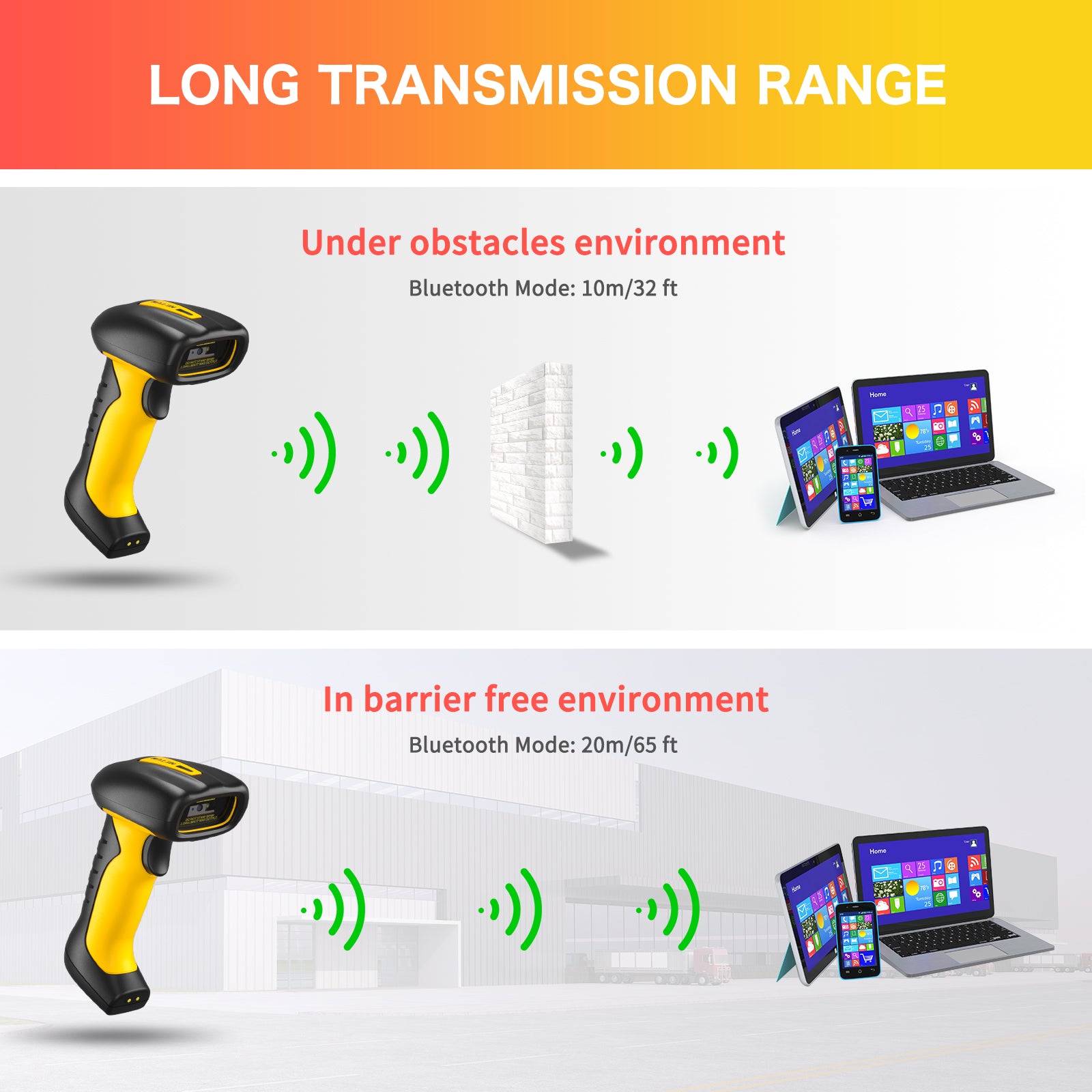 NT 1202W Wireless 2D Barcode Scanner - Industrial Grade Hands-Free Bluetooth Barcode Reader for Warehouse, Retail & Logistics Inventory Management