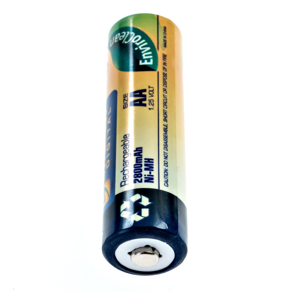 Synergy Quick Charger for Minolta DiMage 7 - AA/AAA NiMH Batteries with 4x2800mAh - Travel & Home Use