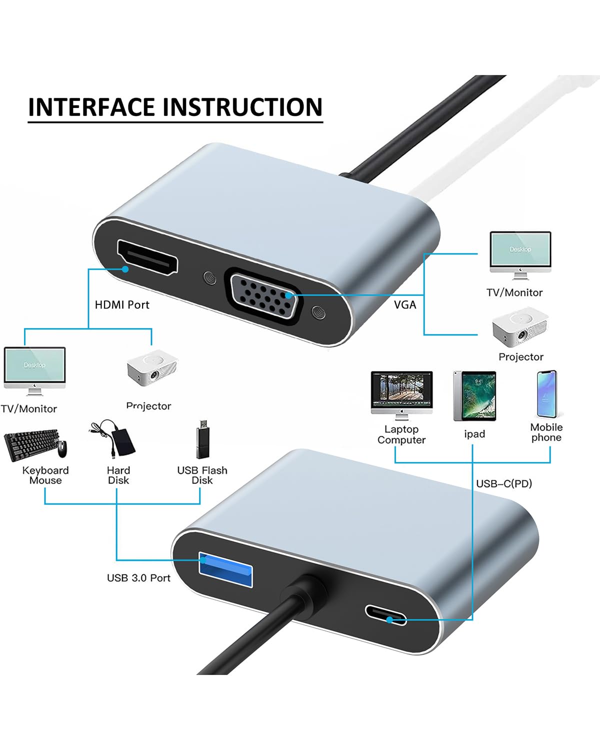 4-in-1 USB C to HDMI VGA Adapter with 4K HDMI & Thunderbolt 3 Support, 100W PD Charging & USB 3.0 Port - Compatible with MacBook Pro/Air, Chromebook, Dell, HDTV - Perfect for Home Office, Presentations & Multi-Monitor Setup