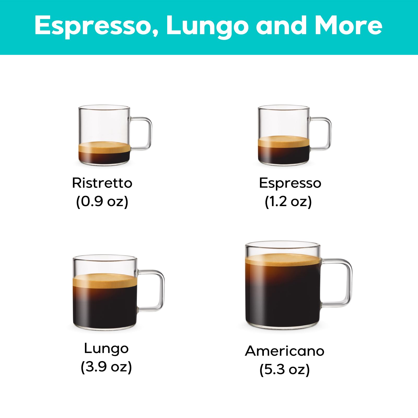CASABREWS CM7036E Single Serve Espresso Machine for Nespresso Original Pods & K-Cups, 20 Bar Pressure Compact Coffee Maker with 4 Brewing Modes, 21oz Removable Water Tank - Perfect for Home, Office, Dorm or Small Spaces (Black)