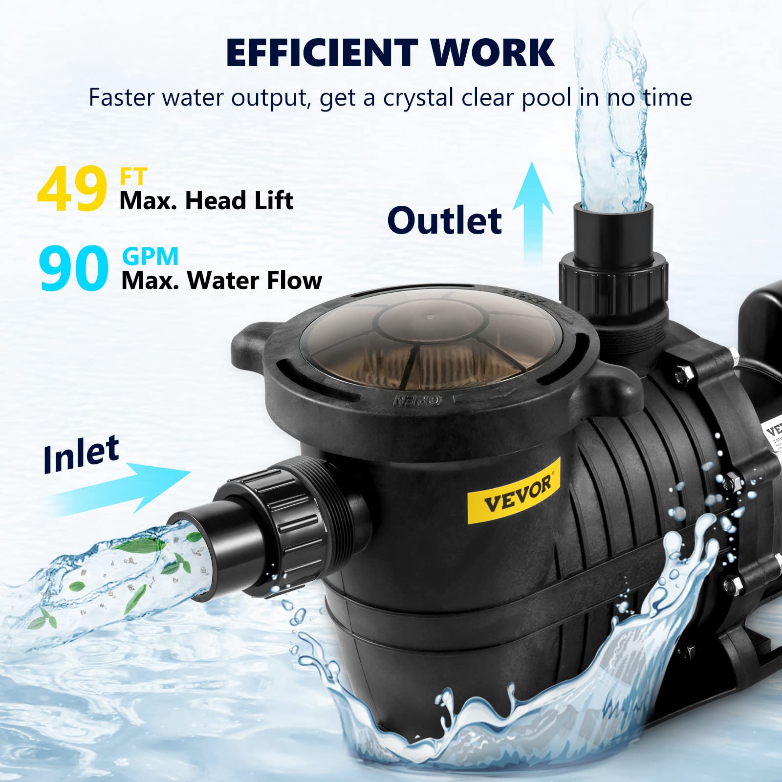 VEVOR 1.5HP 230V 1100W Double Speed Above Ground Pool Pump with Strainer Basket - 5400 GPH Max Flow, ETL Certified | Energy Efficient Swimming Pool Water Circulation for Inground & Above Ground Pools | Perfect for Backyard, Residential & Commercial Pool Maintenance