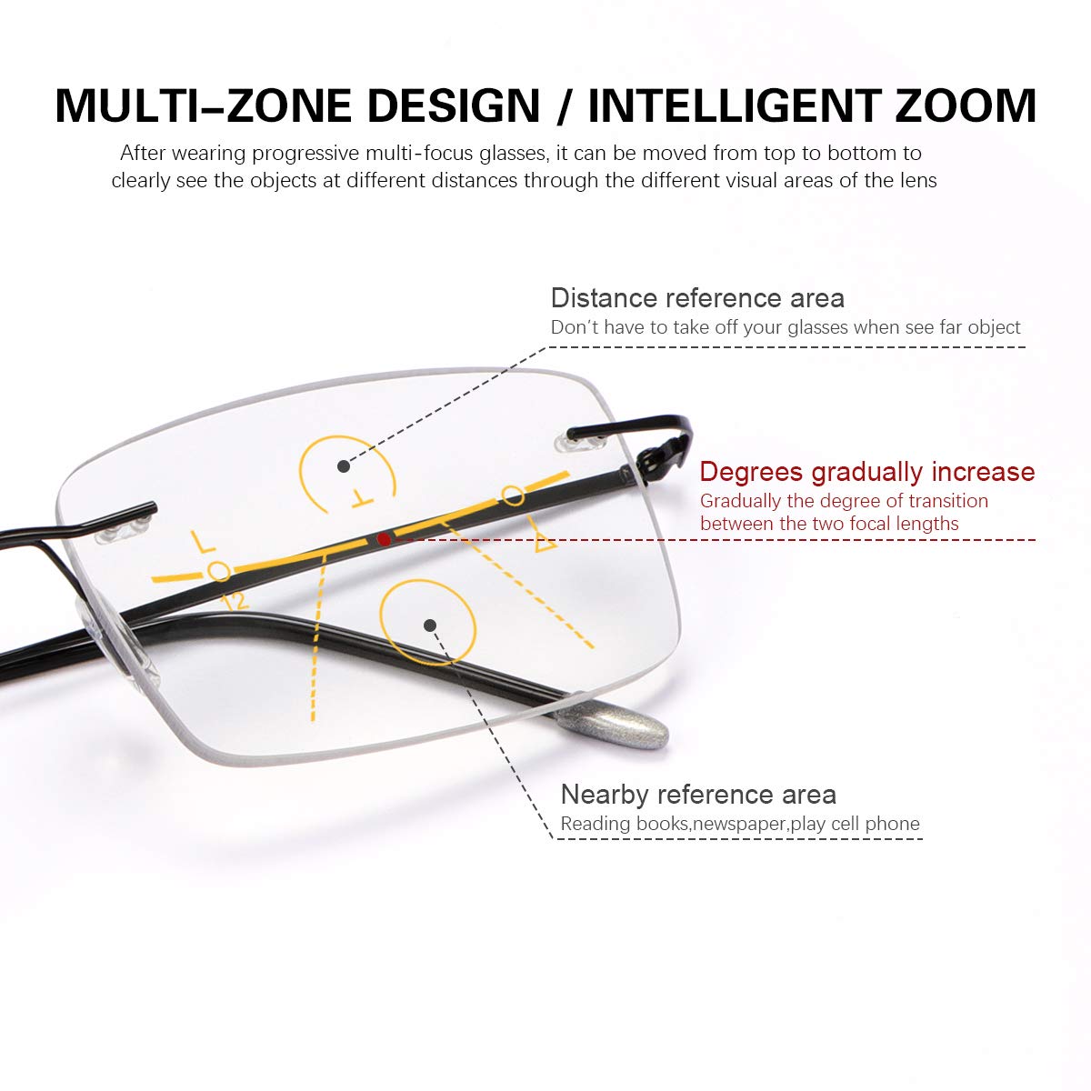 Photochromic Progressive Reading Glasses - Anti-UV for Computer & Outdoor Use