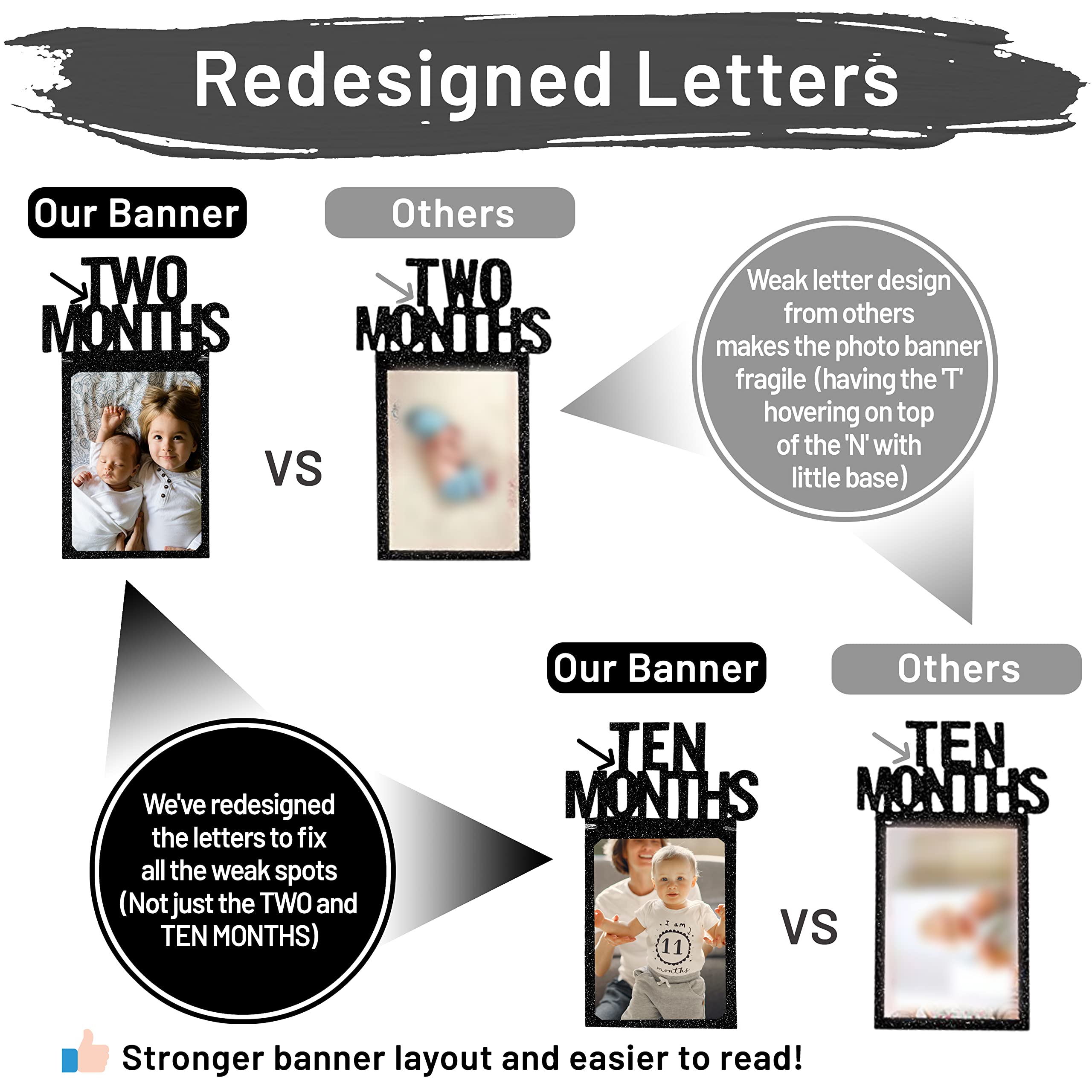 PartyHooman 1st Birthday Photo Banner - Newborn to 12 Months Milestone Garland for Baby Girls & Boys | First Birthday Decorations with Pre-strung Frame (Black) | Perfect for Birthday Parties, Baby Showers & Monthly Milestone Photos