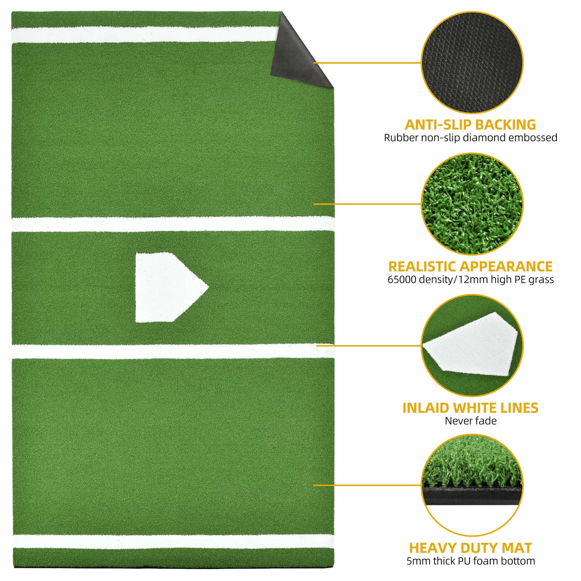 Premium Baseball & Softball Hitting Mat - Non-Slip Training Mat with Stitched Turf & Home Plate Design for Indoor/Outdoor Practice - Perfect for Backyard Drills, Batting Cages & Team Training Sessions