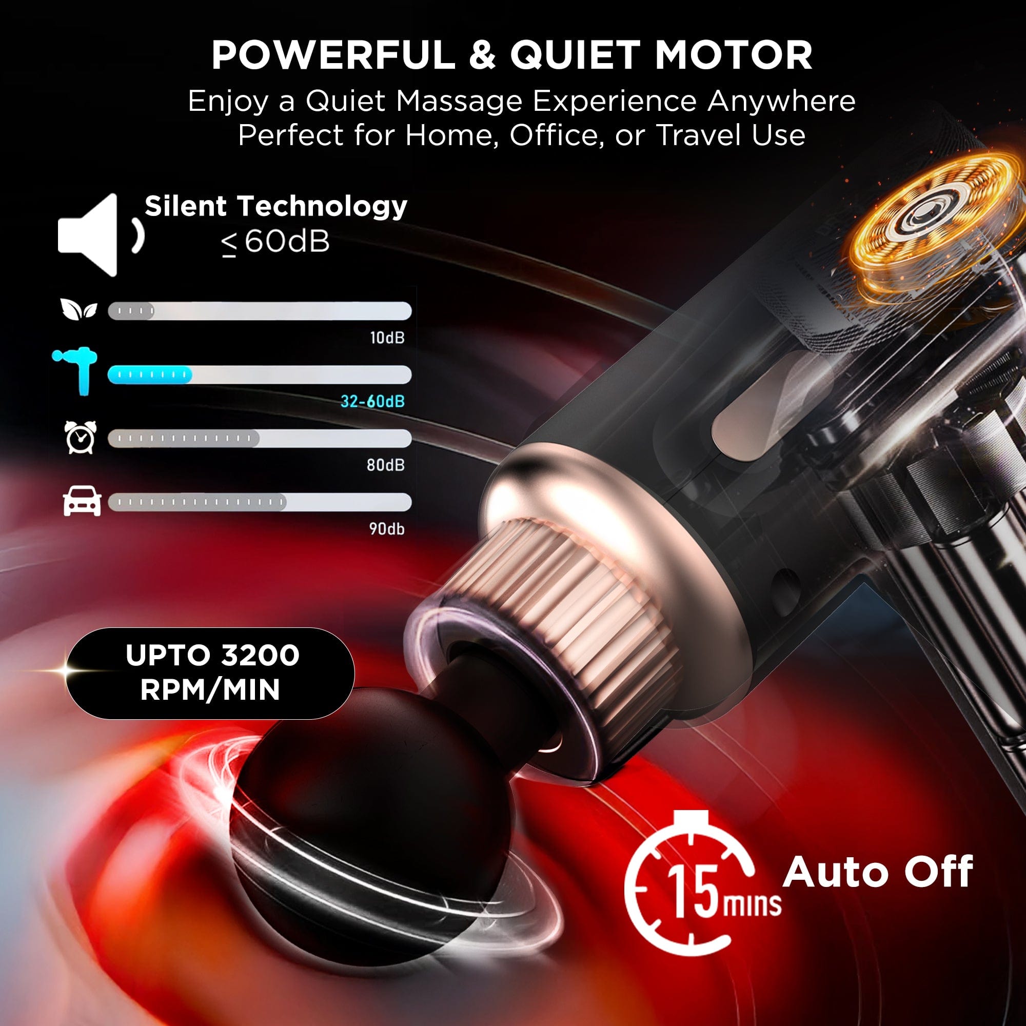 Dr Physio Dynamo Rechargeable Deep Tissue Massage Gun - Powerful Percussion Therapy for Muscle Pain Relief & Recovery - Perfect for Athletes, Gym Lovers & Home Use