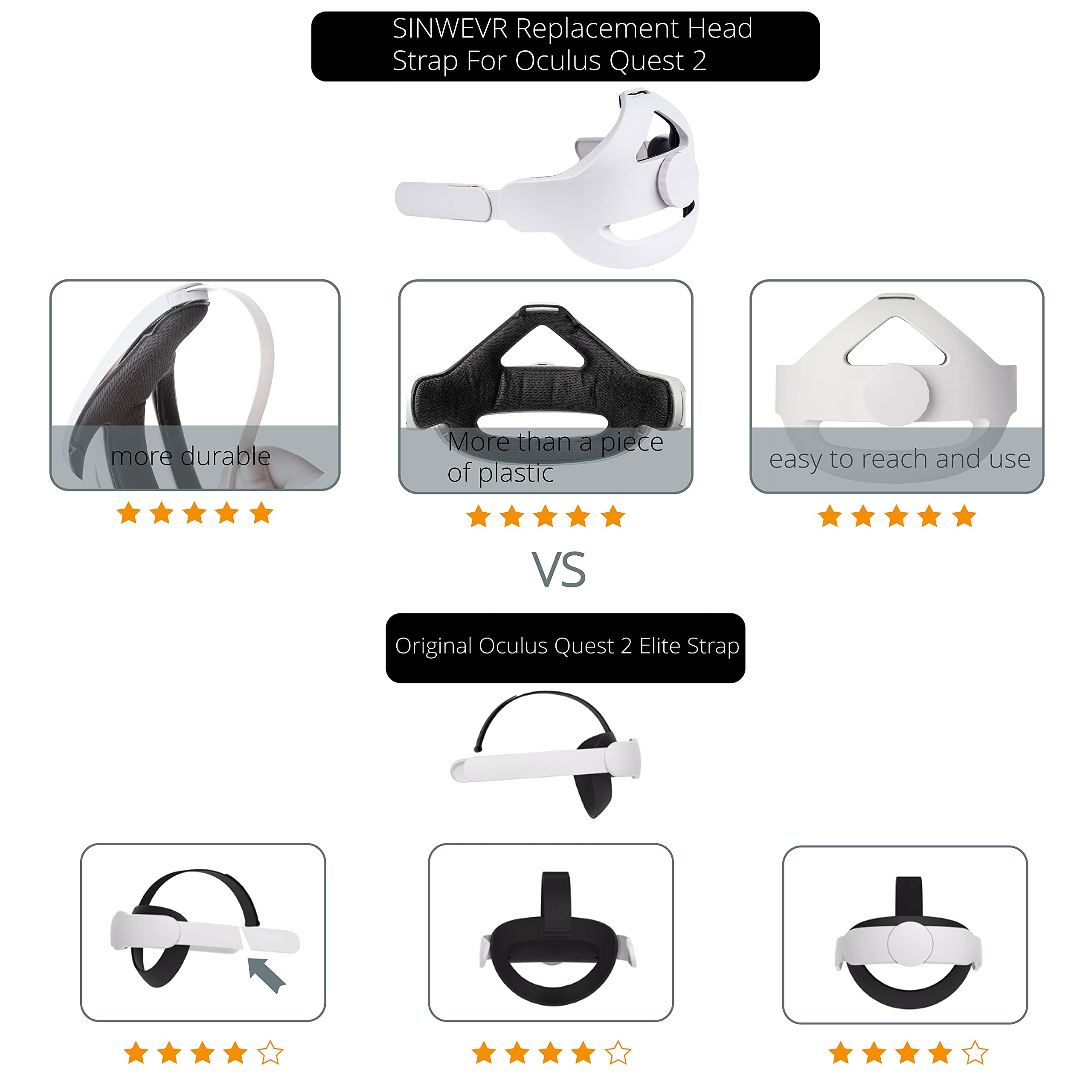 Adjustable Head Strap for Oculus Quest 2 VR Headset - Replacement Elite Strap for Enhanced Comfort & Support - Perfect for Gaming, VR Fitness & Extended Play Sessions