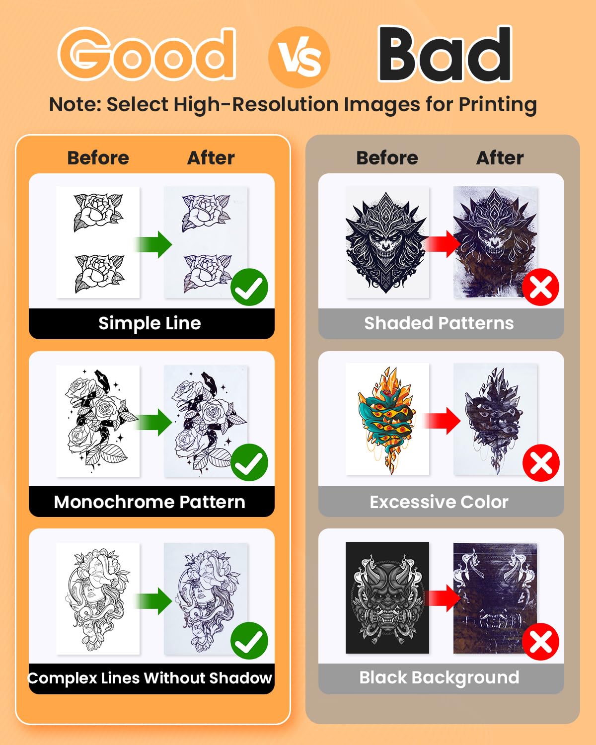 Phomemo M08F Wireless Tattoo Stencil Printer - Portable Thermal Copier Machine with 10 Stencil Papers for Tattoo Artists & Beginners | Smartphone & PC Compatible | Ideal for Tattoo Studios, Home Use & Professional Designs