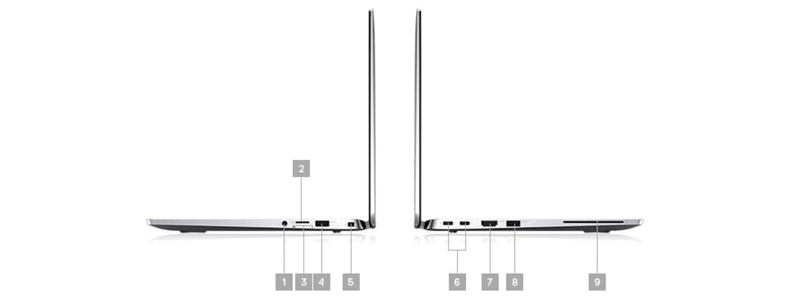 Dell Latitude 9410 2-in-1 Business Laptop - 14