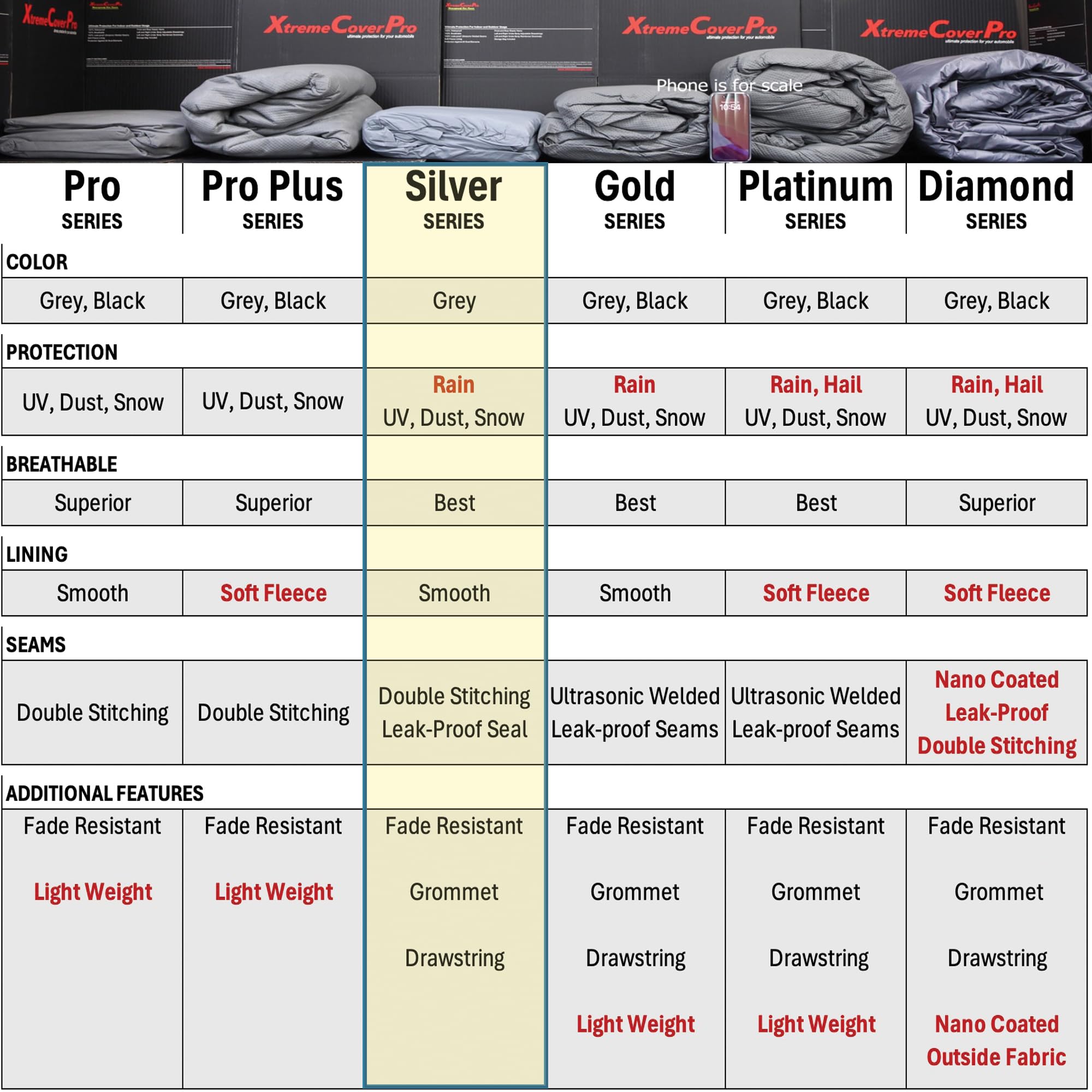 2020-2025 Toyota Tundra Double Cab 8ft Bed Truck Cover - XTREMECOVERPRO Silver Series Grey Waterproof Car Cover for All-Weather Protection | Perfect for Outdoor Parking, Snow, Rain & UV Defense