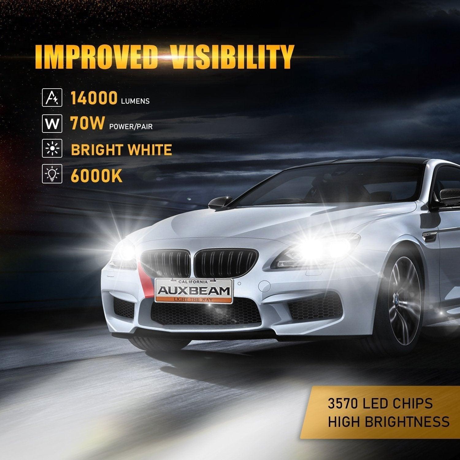 2000-2006 Mercedes Benz S500 LED Headlight Bulbs - CANBUS Compatible Halogen Replacement High/Low Beam Bundle for Improved Visibility & Night Driving