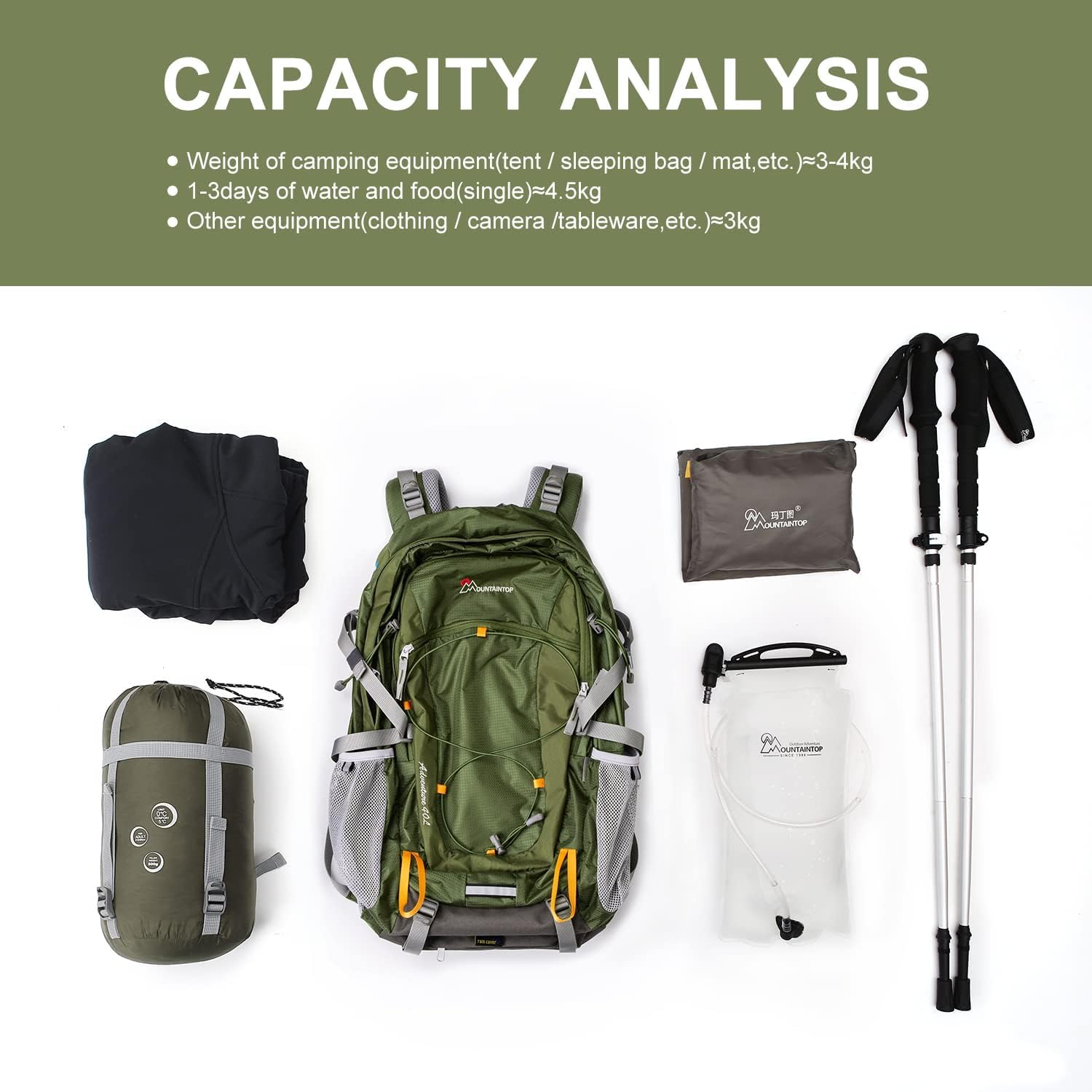 MOUNTAINTOP 40L Lightweight Hiking Backpack for Men & Women - Waterproof Travel Backpack for Outdoor Camping, Trekking & Backpacking Adventures | Perfect for Day Trips & Weekend Getaways