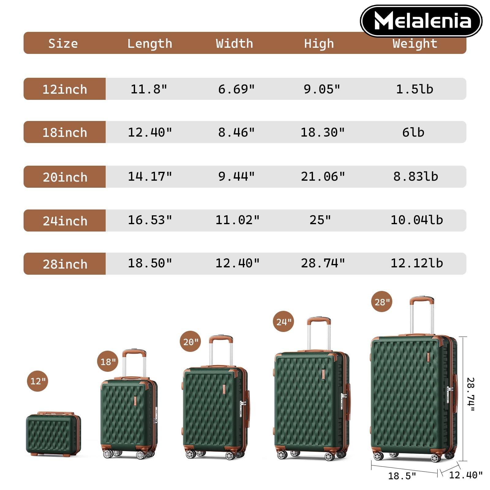Melalenia 7-Piece Hard Shell Spinner Luggage Set with TSA Lock - Lightweight Carry-On Suitcase & Travel Duffel Bag for Women & Men (Green/Brown) - Perfect for Air Travel, Business Trips & Vacation Getaways