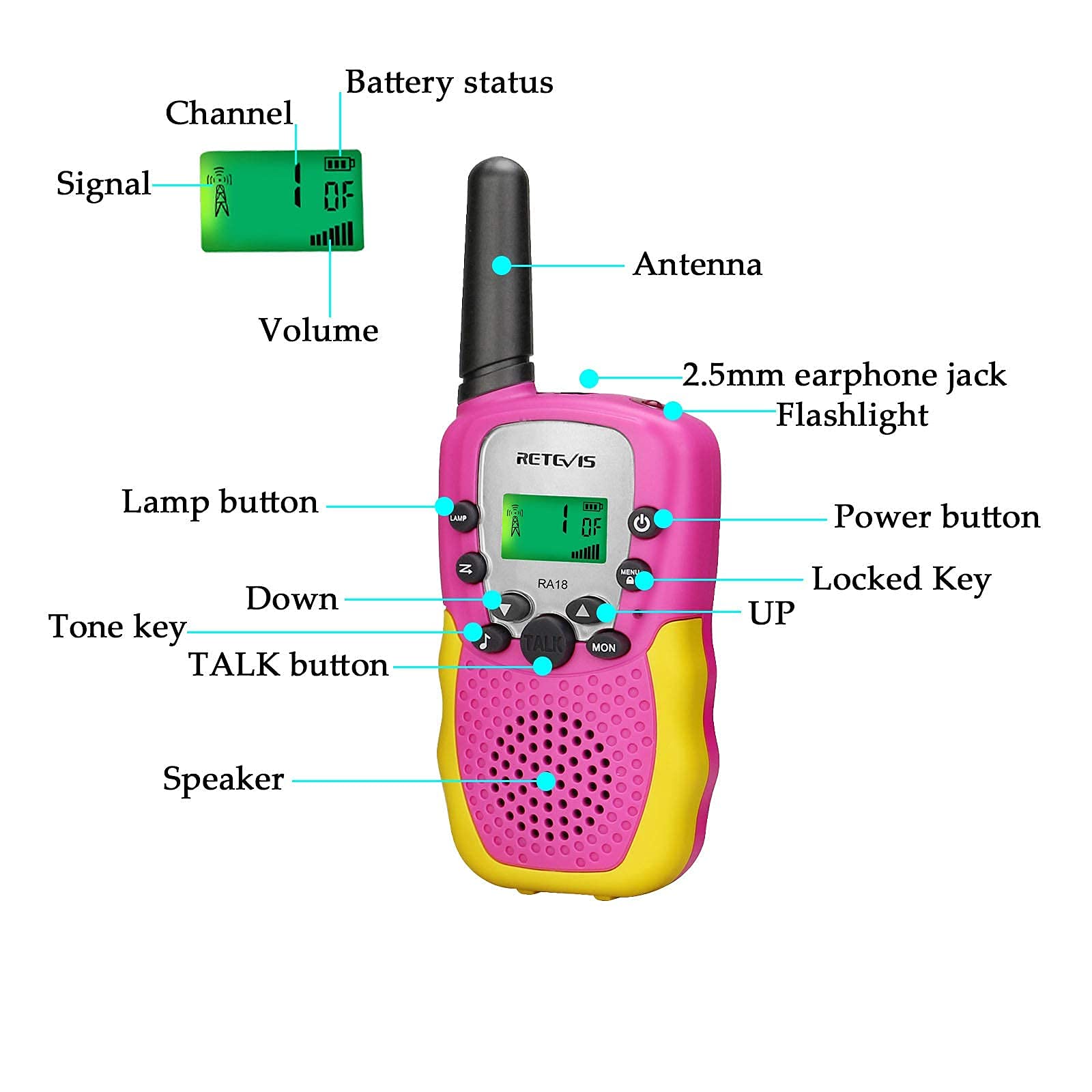 Retevis RA18 Kids Walkie Talkies 4 Pack - 22 Channel LCD Flashlight Toy Radios for Boys & Girls Ages 6-12, Long Range Communication for Family Camping, Outdoor Adventures & Birthday Parties (Pink & Green)