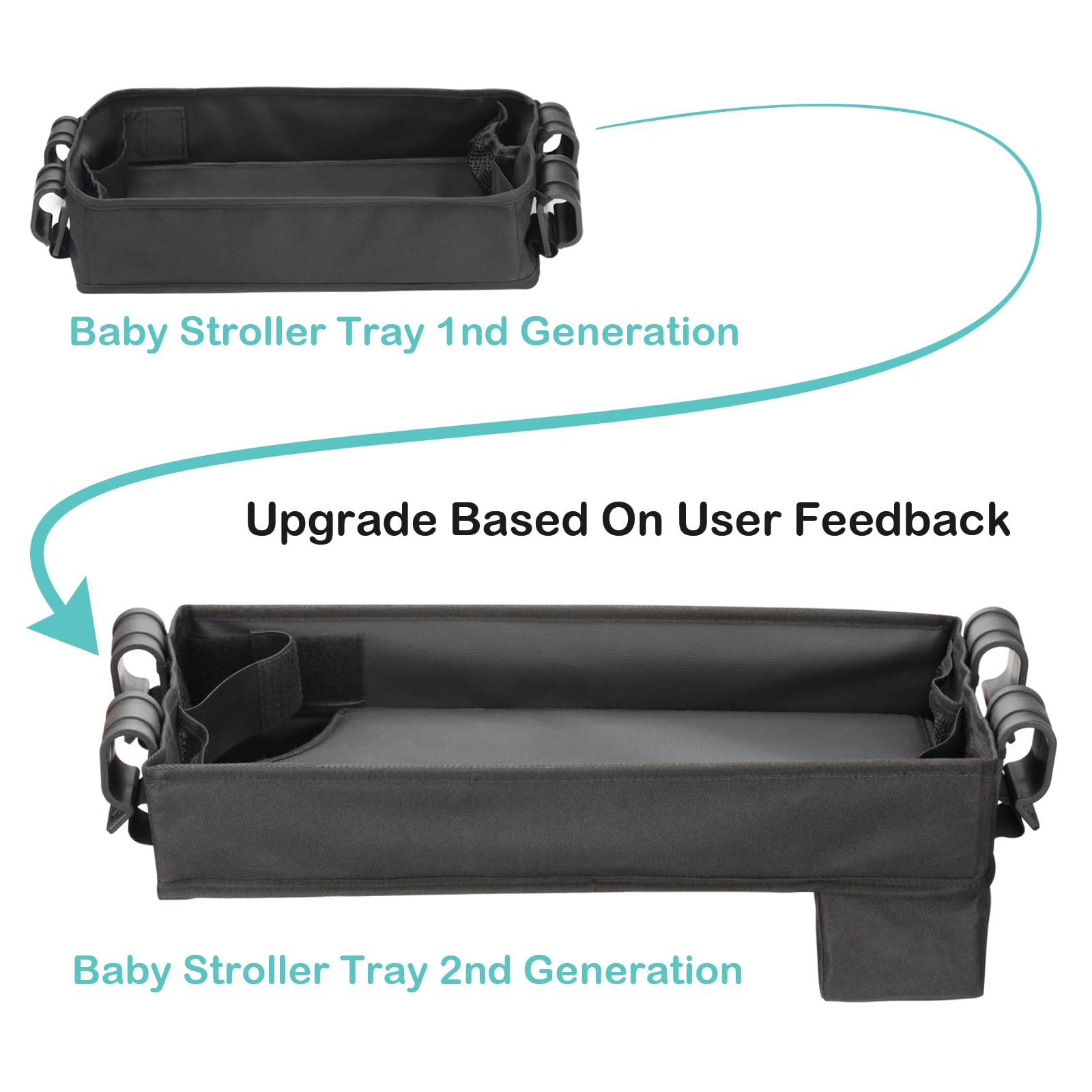 Upgraded Wonderfold Wagon W4 Series Stroller Snack Tray - Durable Faux Leather, Deep Cup Holder & Reinforced Sides - Easy to Clean Kids Toy Organizer for Snacks, Drinks & Essentials - Perfect for Park Outings, Zoo Trips & Family Adventures (W4 Model)