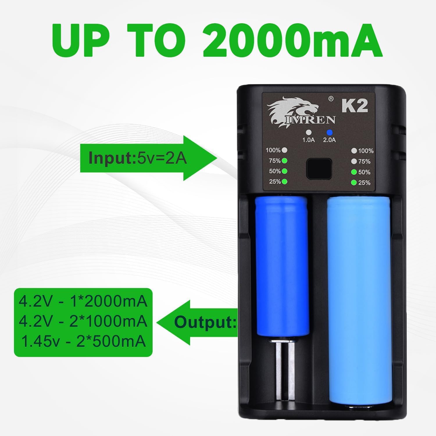 IMREN 26650 10400 Battery Charger - 2 Bay USB C Li-ion/Ni-MH/Ni-Cd Battery Charger for 18650, 26650, 10440, 14500, 14650, 18350, 18500, 18700 Batteries (3.7V Li-ion & 1.2V Ni-MH/Ni-Cd) - Perfect for Vaping, Flashlights, and Electronic Devices
