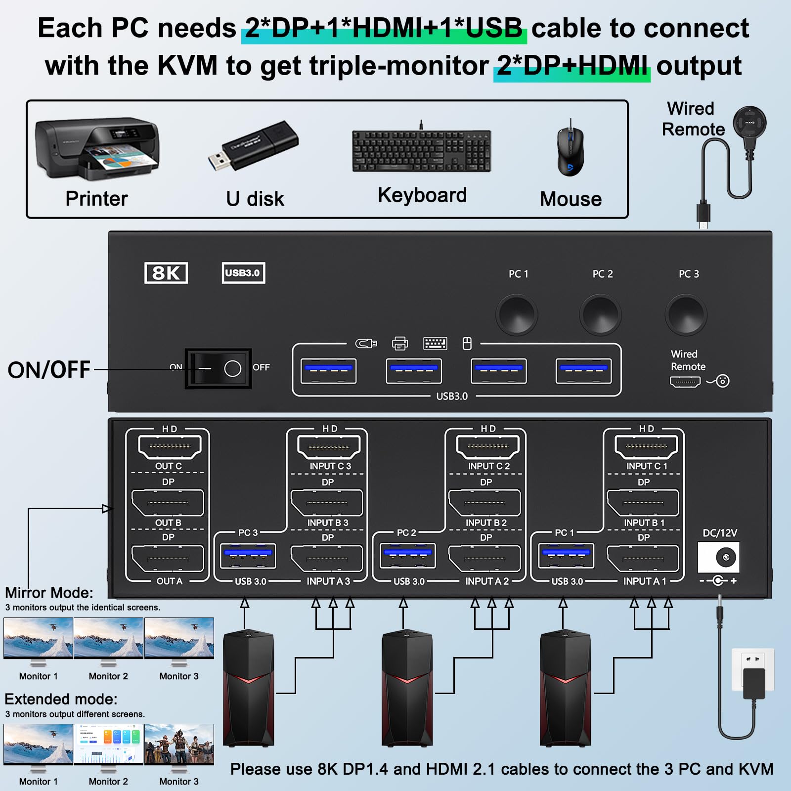 MLEEDA 3-in-1 KVM Switch for 3 Computers & 3 Monitors - 8K@60Hz 4K@144Hz HDMI+2 DisplayPort - Share 3 Monitors & 4 USB 3.0 Devices - Includes Wired Remote & 12V Power Adapter - Perfect for Multi-PC Workstations, Gaming Setups & Office Environments