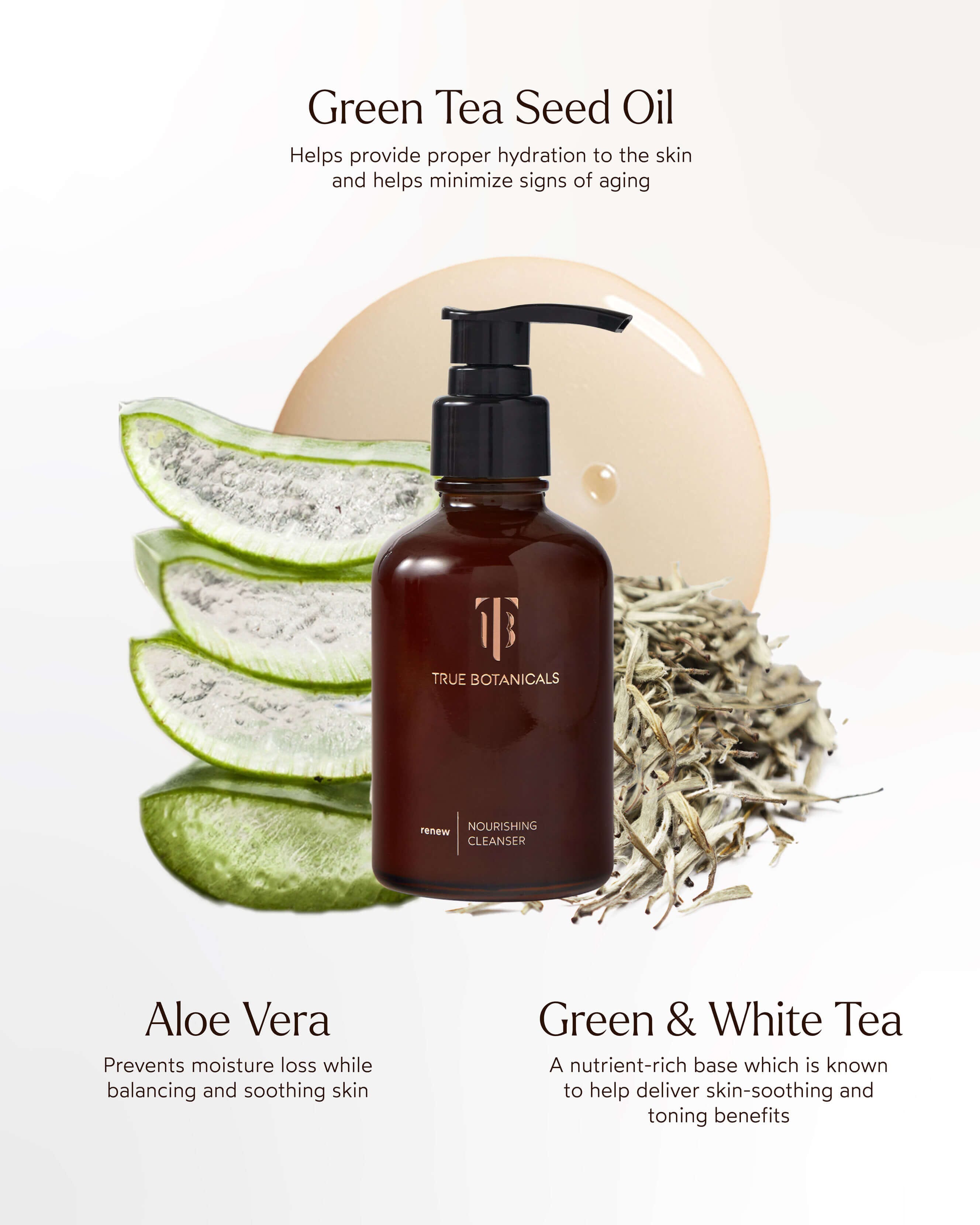 Renew Nourishing Cleanser - Gentle Face Wash for Dry & Sensitive Skin | Hydrating & Soothing Daily Facial Cleanser | Perfect for Morning & Night Skincare Routine