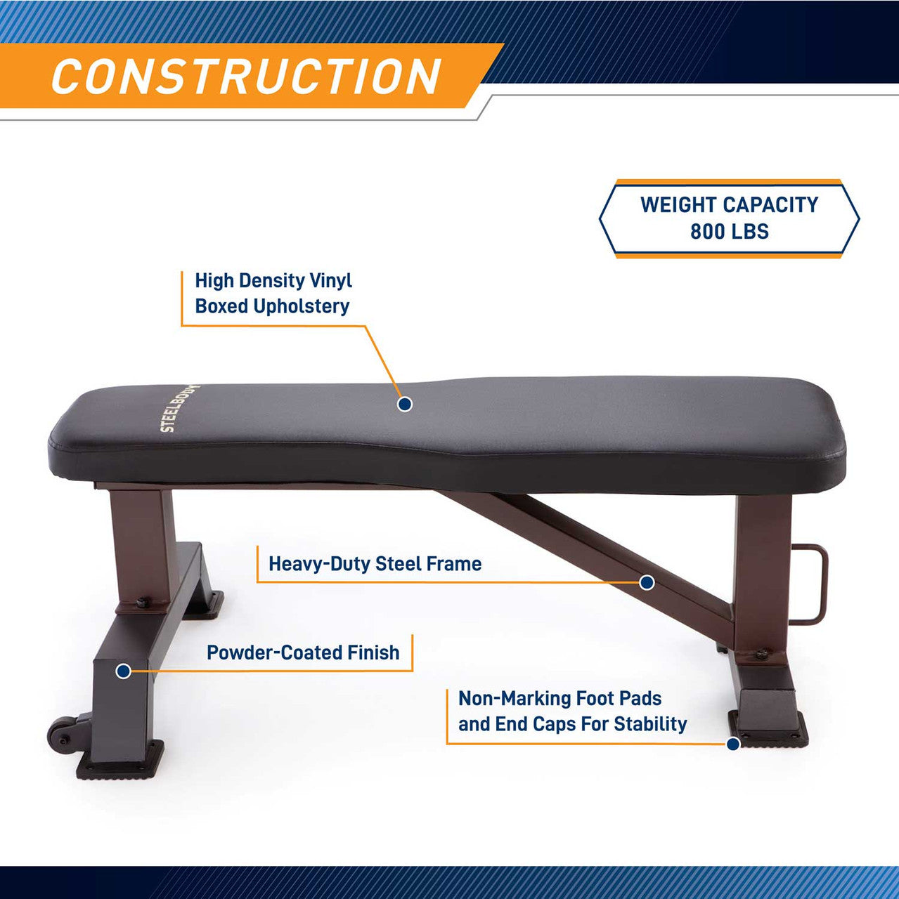 SteelBody Flat Weight Bench STB 10101 - Heavy Duty Adjustable Workout Bench for Home Gym Strength Training & Bodybuilding Exercises