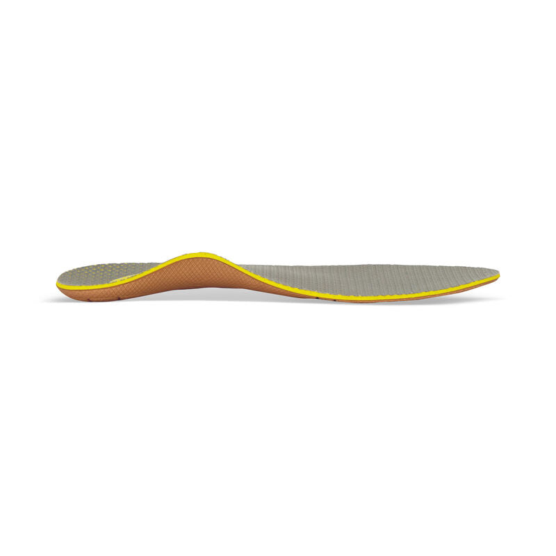 L820W Comfortable Train Posted Orthotics Insoles - Supportive Shoe Inserts for Running, Walking & Workouts - Reduce Foot Pain & Improve Posture