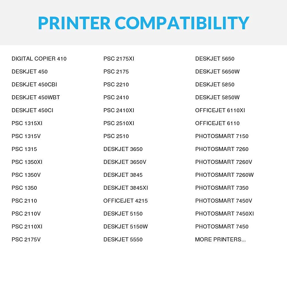 High-Quality Remanufactured HP 58 Ink Cartridge (Photo Color, 2-Pack) - Compatible with HP Deskjet 450, 5150, 5151, 5160, 5168, 5500 Printers - Perfect for Home Office Printing & Photo Projects