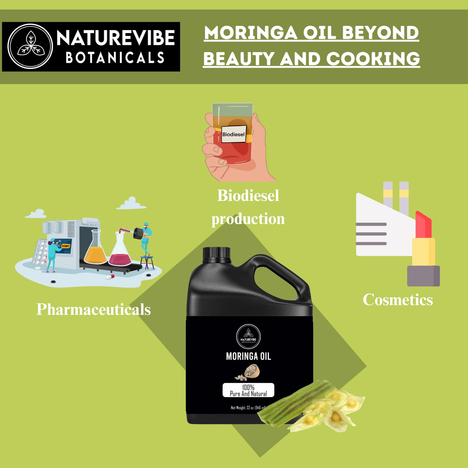 Naturevibe Botanicals Organic Sweet Almond Oil & Moringa Seed Oil Combo - 32oz Each | Cold Pressed, Unrefined for Hair, Skin & Massage | Perfect for DIY Beauty, Aromatherapy & Natural Skincare