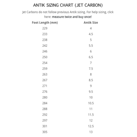 Antik Jet Carbon Roller Skates with Arius Plate - High-Performance Skates for Speed Skating, Derby & Outdoor Roller Sports