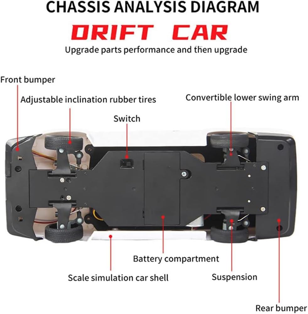 RePaLY 1/18 Scale RC Drift Car - AE86 Fast Remote Control Sports Car with 2.4G Proportional Steering, Reversible Headlights & Anti-Skid Design | Perfect for Off-Road Racing, Backyard Drifting, and Christmas Gifts for Kids & Adults