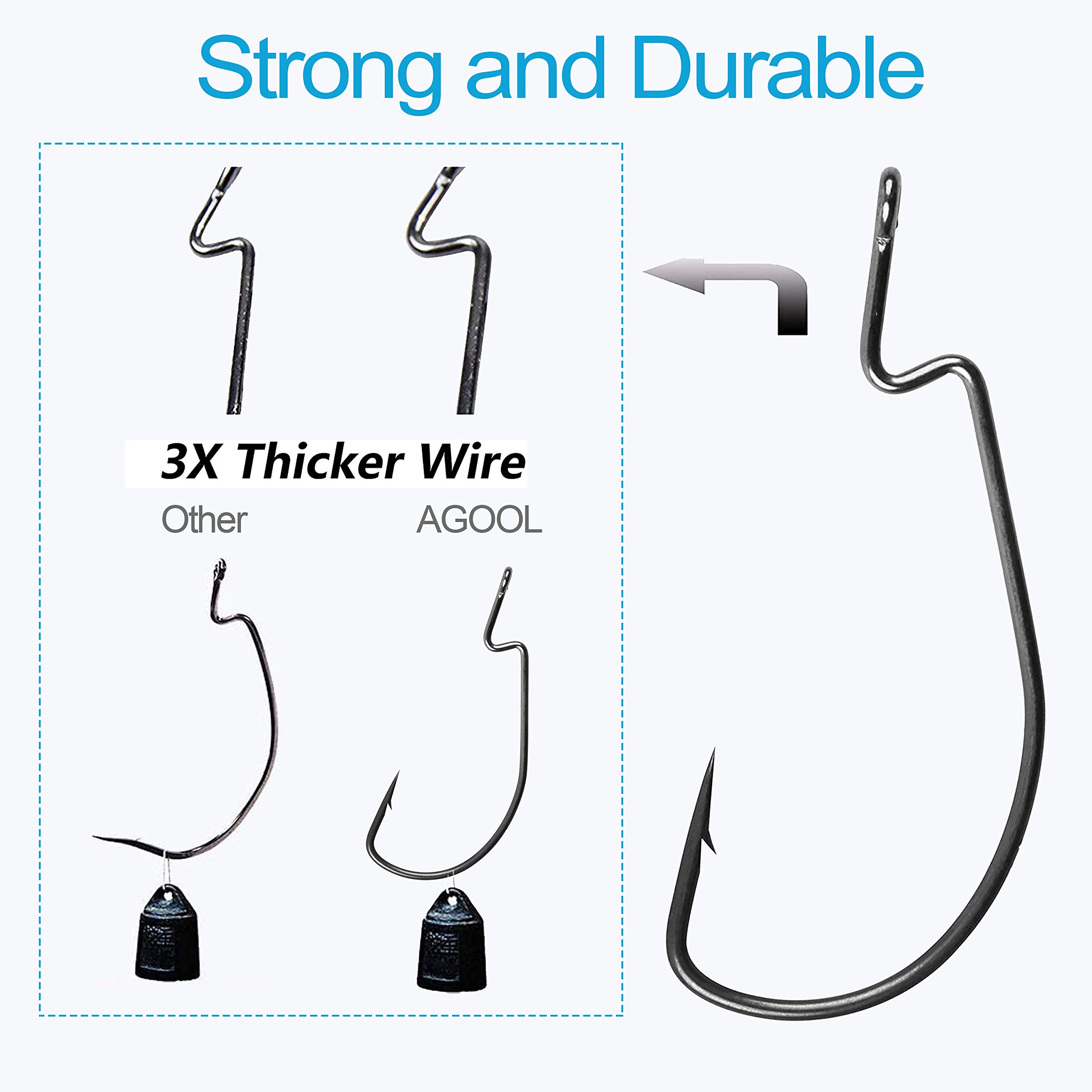 3X Strong EWG Offset Worm Hooks - Texas Rig Bass Fishing Hooks for Soft Plastic Baits (1-5/0 Size) - Perfect for Bass, Trout & Freshwater Fishing | Ideal for Weedless Presentations & Jigging