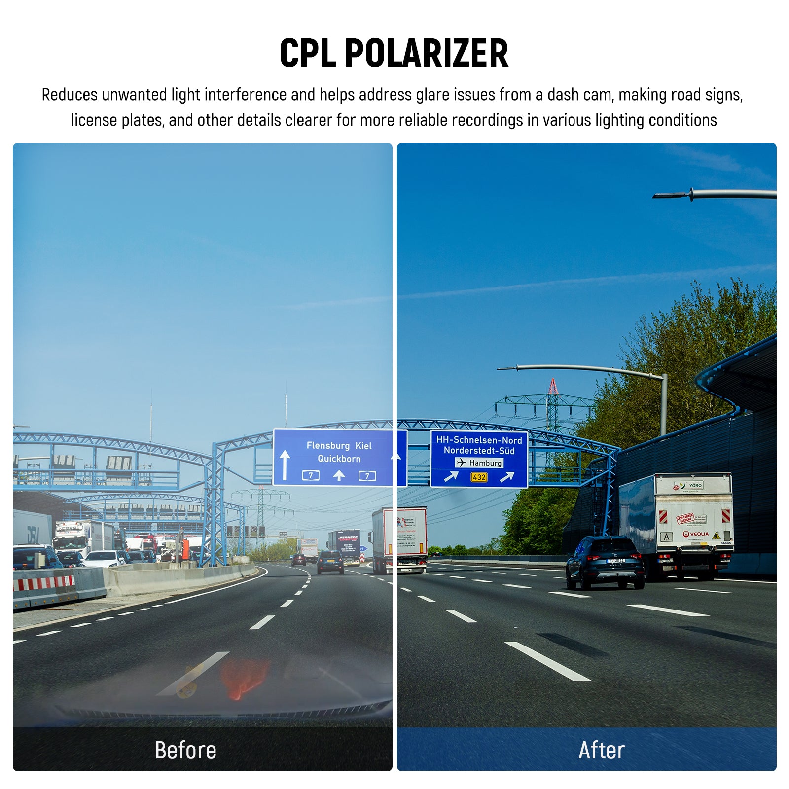 NEEWER CPL Lens Filter for VIOFO A229 A139 A139Pro T130 WM1 Dash Cam - Reduce Glare & Enhance Image Quality for Day & Night Driving