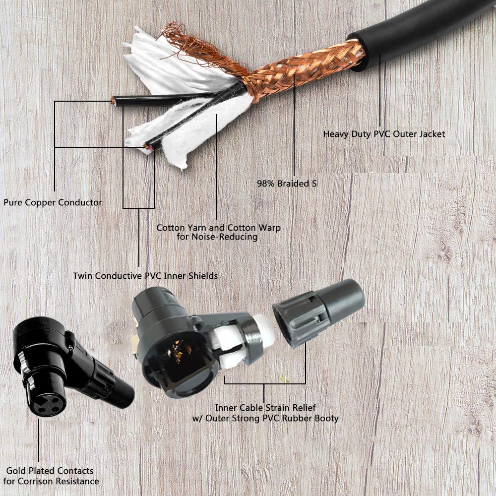 Professional 35ft Pink Balanced XLR Cable Male to Right Angle Female - 3-Pin Microphone Connector for Powered Speakers, Audio Interfaces & Mixers - Perfect for Live Performances, Studio Recording & DJ Setups