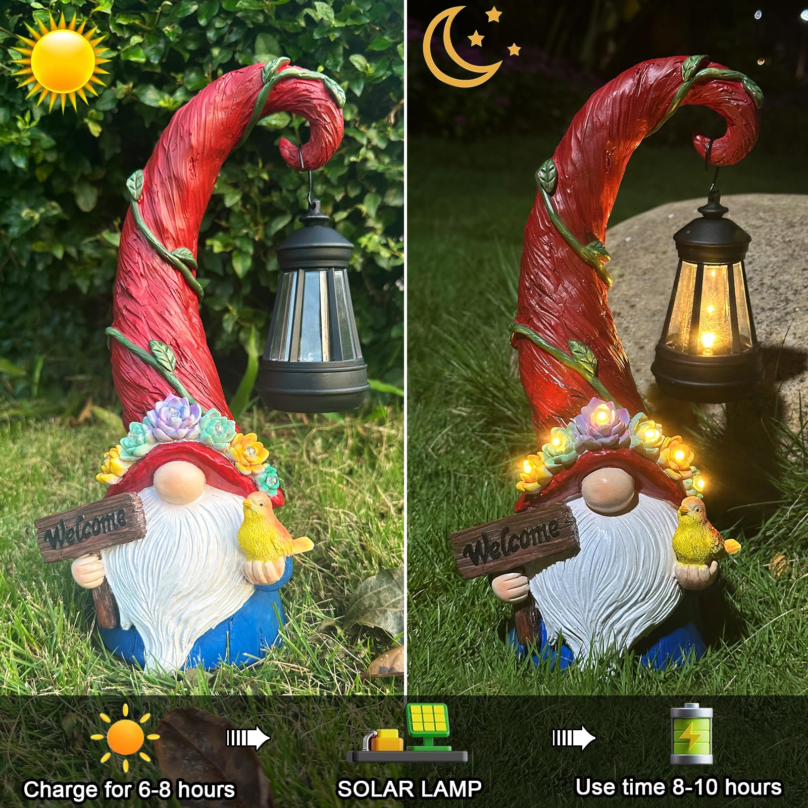 Solar Powered Gnome Garden Statue with Succulent Planter & 6 LED Lights - Waterproof Outdoor Decor for Balcony, Patio, Yard - Perfect Housewarming & Birthday Gift for Women, Mom, Grandma - Ideal for Garden Parties, Evening Ambiance & Landscape Lighting