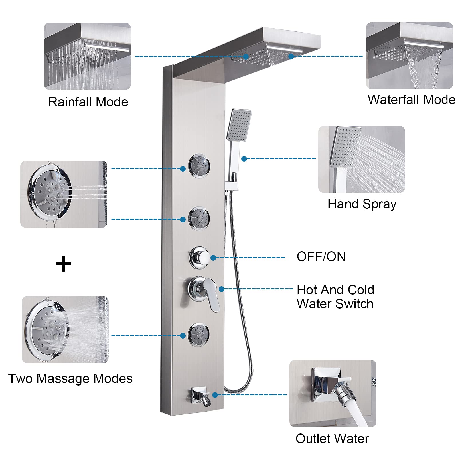 Multi-Function Shower Panel Tower System - Wall Mounted Rainfall Waterfall Shower Column with Massage Jets & Handheld Shower Head in Brushed Nickel | Perfect for Luxury Bathroom, Spa-Like Experience & Modern Home Upgrade