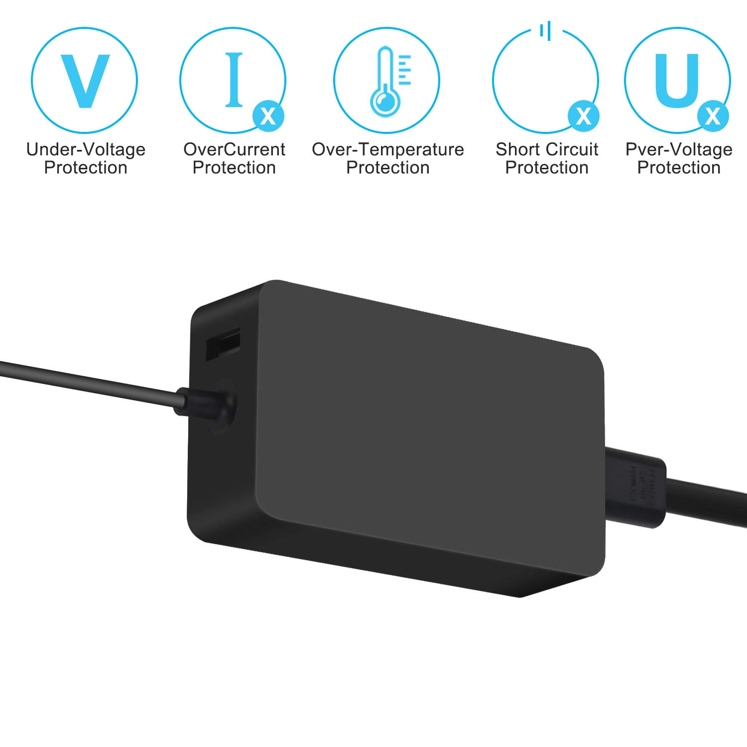 65W Microsoft Surface Pro Charger - Compatible with Surface Pro 7/6/5/4/3, Surface Book, Laptop 3/2/1, Surface Go 2/1 & More (Model 1706/1800/1625) - Fast Charging Power Supply for Home, Office & Travel Use