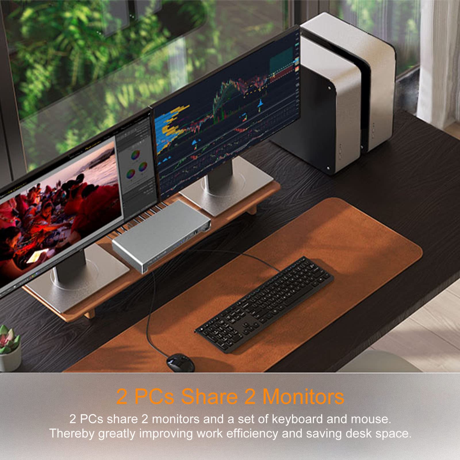 4K@60Hz Dual Monitor KVM Switch HDMI 2 Port - 2 Computers 2 Monitors KVM Switch with Audio, Microphone & EDID Emulators | Hotkey, Remote & Button Control | Includes Input Cables | Perfect for Home Office, Gaming & Multi-Task Workstations