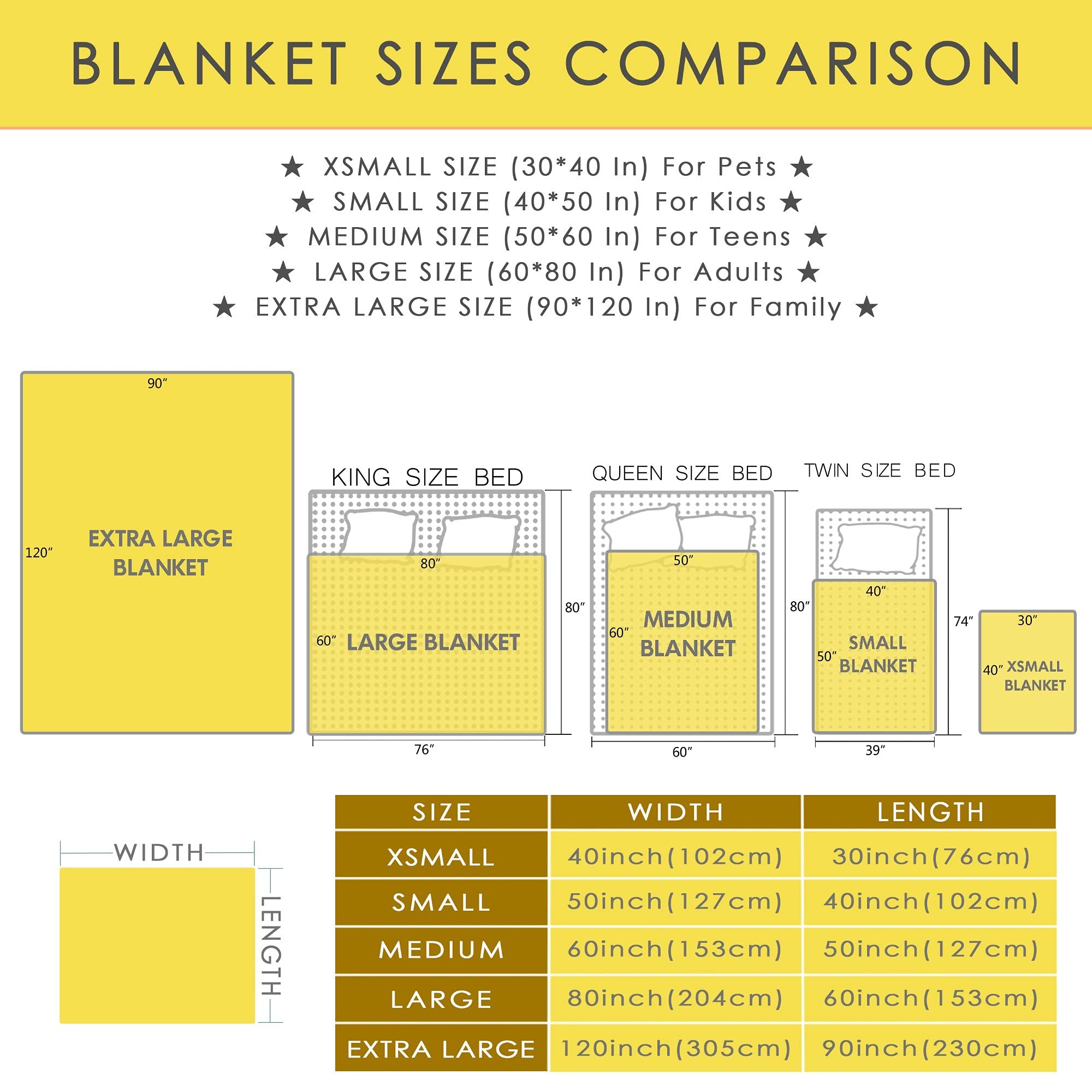 Custom Photo Blanket with Name - Personalized Kids Modern Art Gallery Flannel Throw Blanket 80