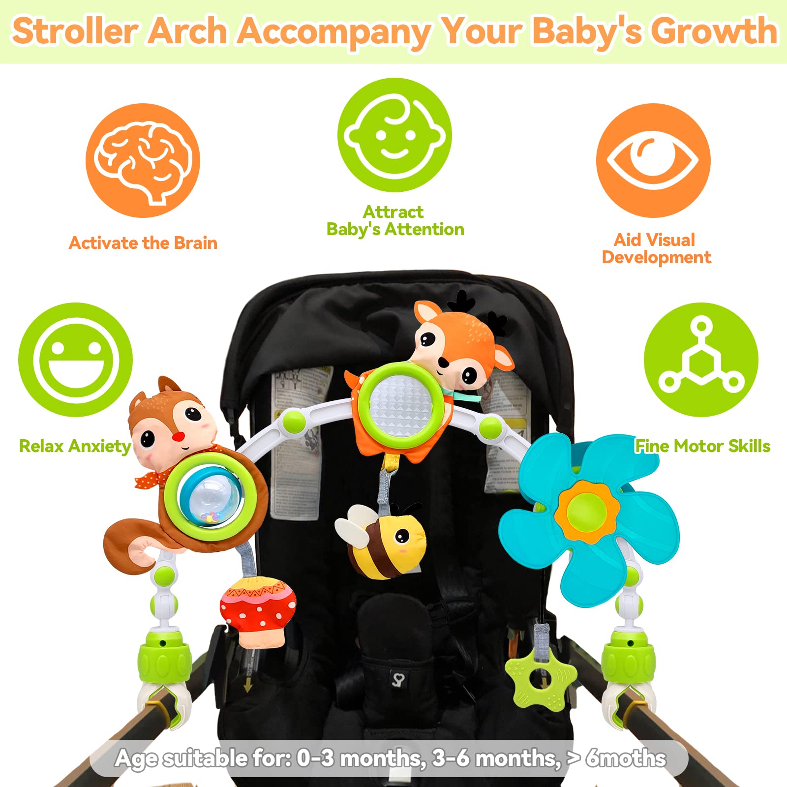 Best Baby Car Seat & Stroller Toys for 0-12 Months - Teething, Windmill & Rattle Sensory Toys for Crib, Bassinet - Promotes Brain & Motor Skills Development - Perfect Newborn Gift (Magical Forest Design) - Great for Travel, Playtime & Early Learning