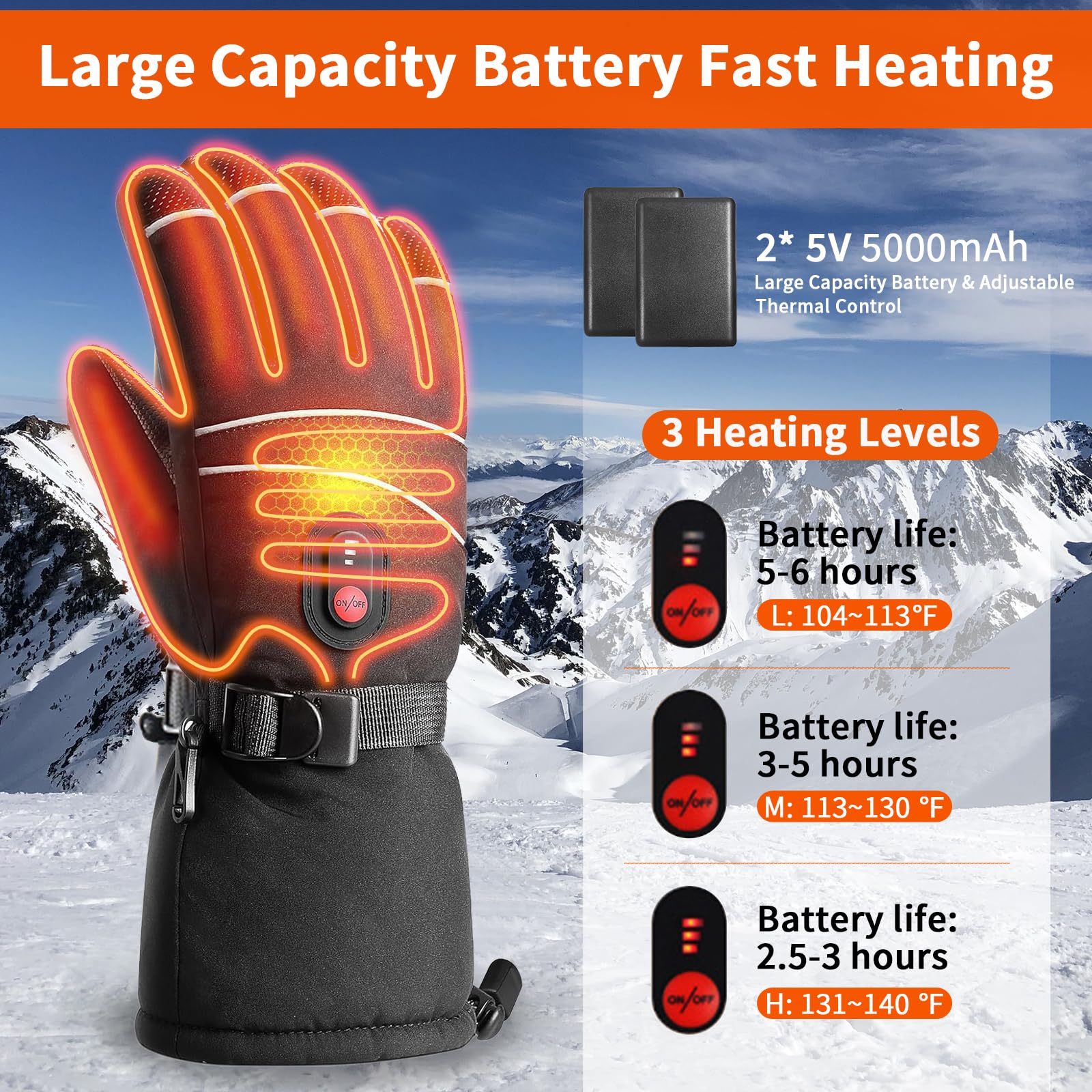 Rechargeable 5000mAh Battery Heated Gloves for Men & Women - Waterproof Electric Ski Gloves with 3 Heating Levels, Touchscreen Compatible Winter Gloves for Skiing, Hunting, Cycling, Motorcycle Riding & Outdoor Activities
