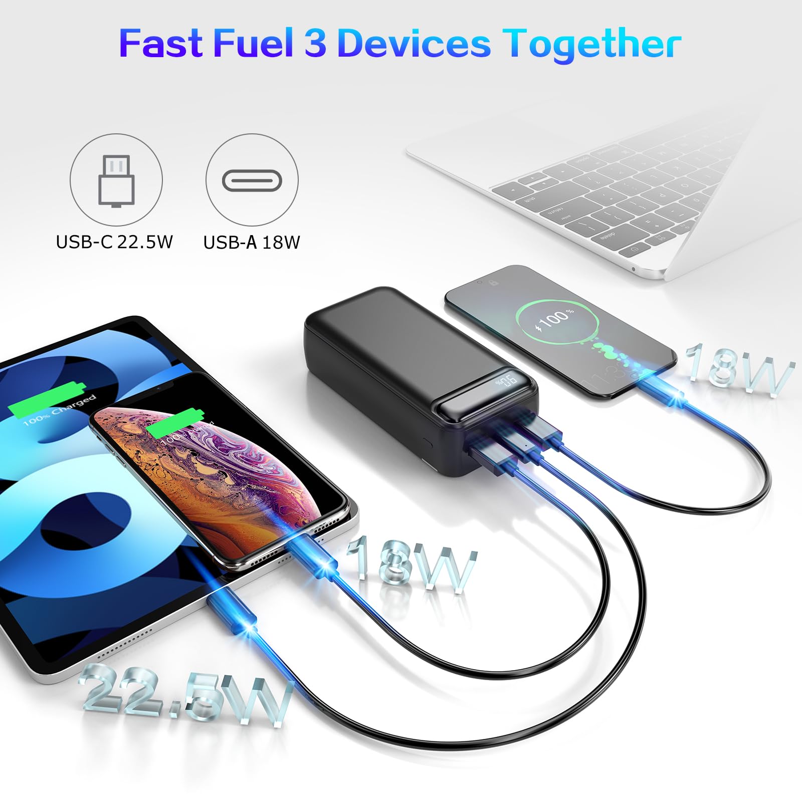 50,000mAh 22.5W Fast Charging Power Bank with Flashlight - 3 USB Ports & Dual Input Portable Charger for iPhone 15/14/13, Samsung Galaxy S23/S22, iPad - Perfect for Travel, Camping & Emergency Power Backup