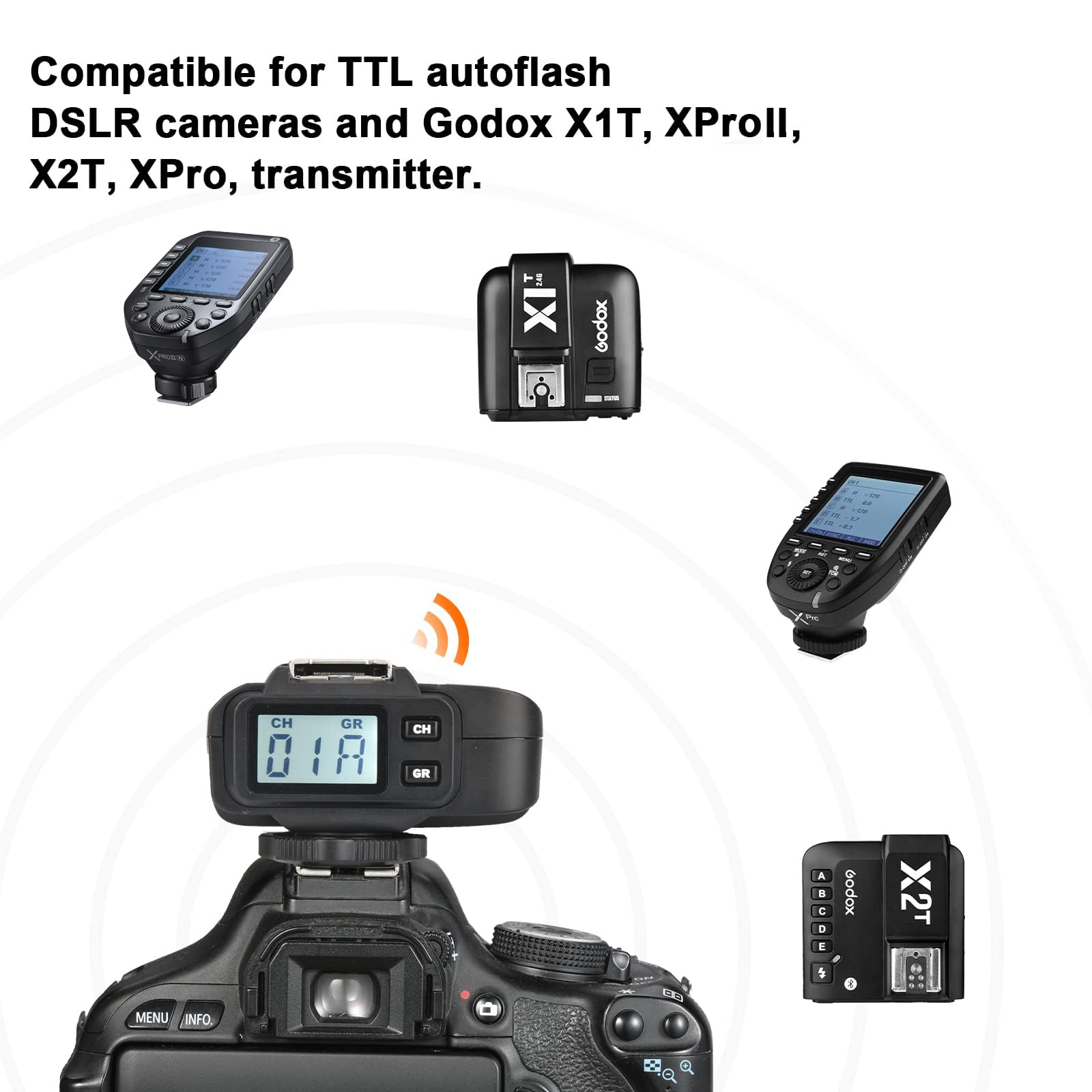 Godox X1R-N Wireless Flash Trigger Receiver for Nikon DSLR Cameras - 2.4G Wireless X System with High Speed Sync up to 1/8000s - Compatible with X1N, XPro-N & XProII-N Triggers - Perfect for Studio Photography, Outdoor Shoots & Event Coverage
