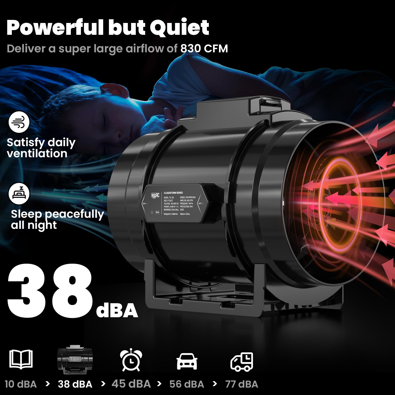 8-Inch Quiet Inline Fan with Speed Controller - Ventilation & Exhaust Fan for Heating, Cooling, Grow Tents, Hydroponics - Perfect for Home Greenhouses & Indoor Gardening (CloudStorm S8)