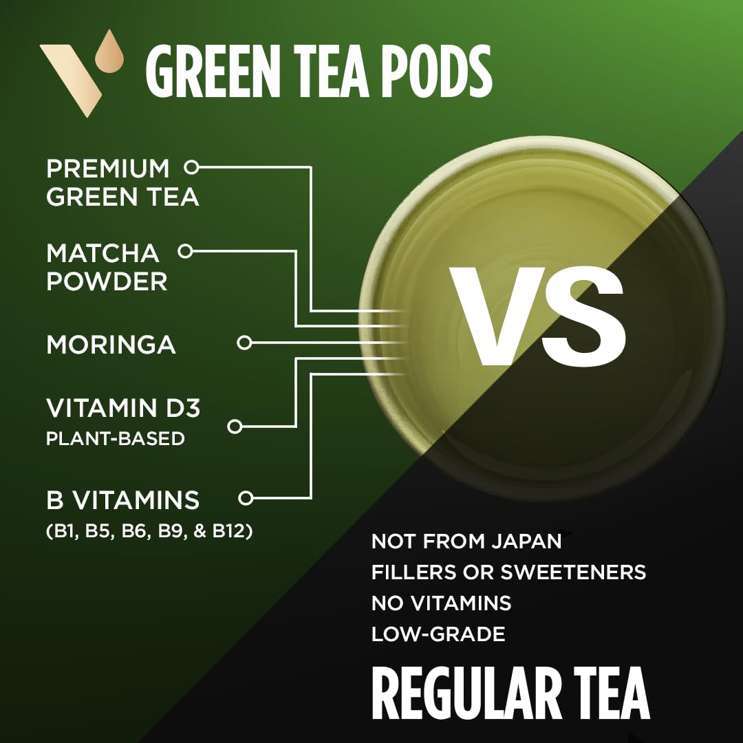 VitaCup Green Tea Pods with Matcha, Moringa & B Vitamins - Energy Boost & Detox Support - Keto, Paleo & Vegan Friendly - Recyclable Single Serve Pods (64 Count) - Compatible with Keurig K-Cup Brewers - Perfect for Home, Office & On-the-Go Wellness