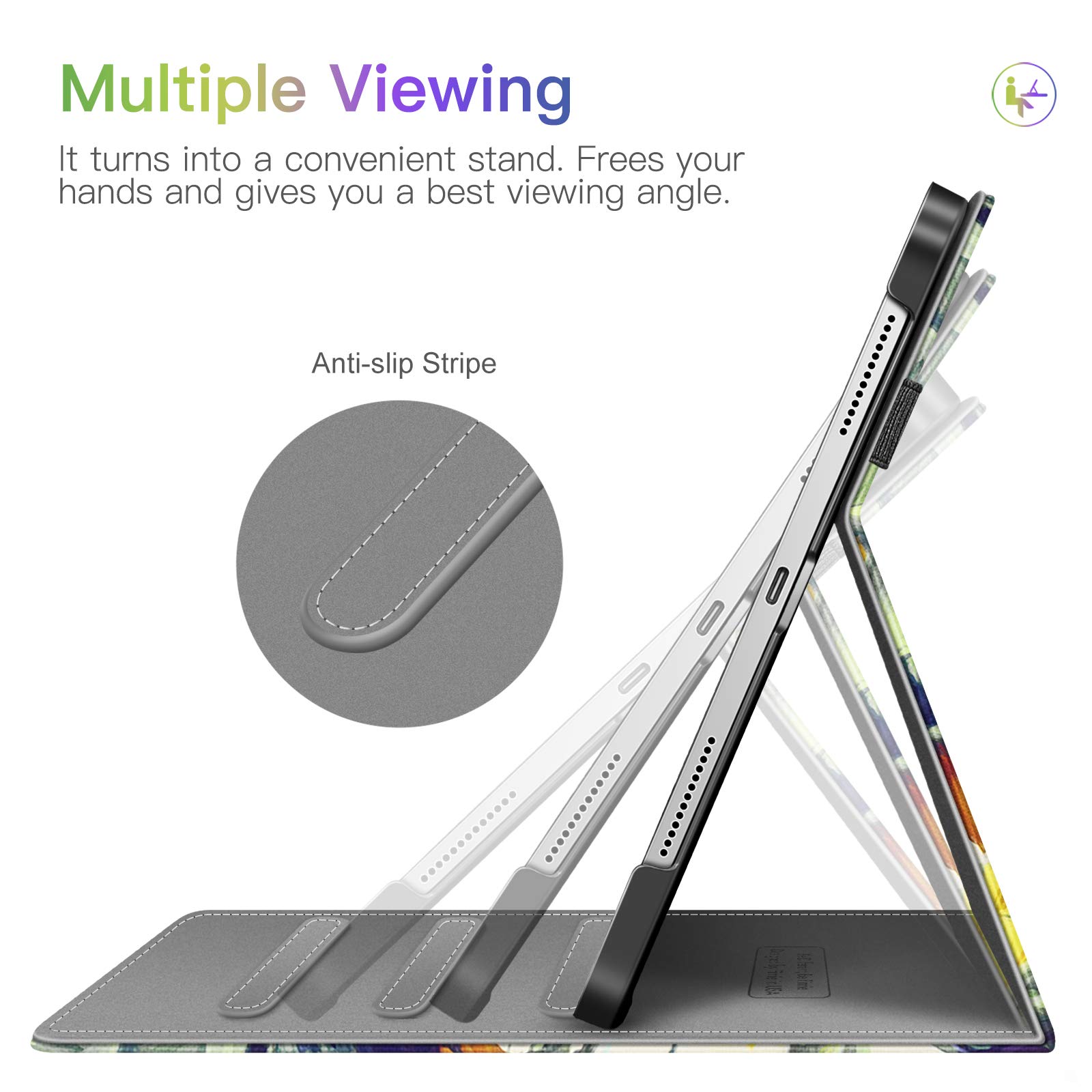 FINTIE iPad Air 11 Inch Case (2025/2024 M3/M2 & 5th/4th Gen 2022/2020) - Multi-Angle Stand Folio Cover with Apple Pencil Holder, Card Pocket | Sunflower Design | Perfect for Work, Study & Travel Protection