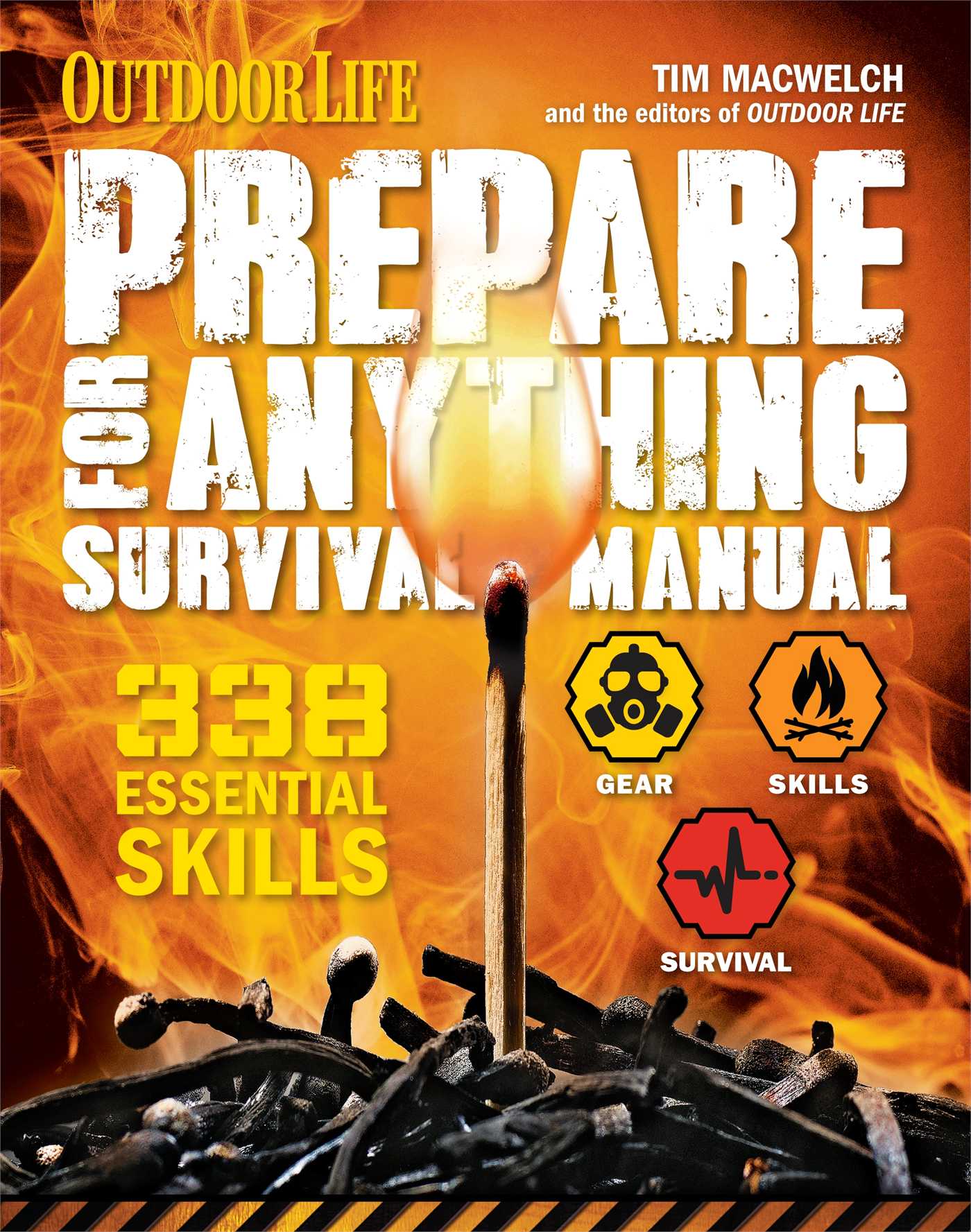 Best Survival Gear & Outdoor Essentials for Hiking, Camping, and Emergency Preparedness - Stay Ready for Any Adventure