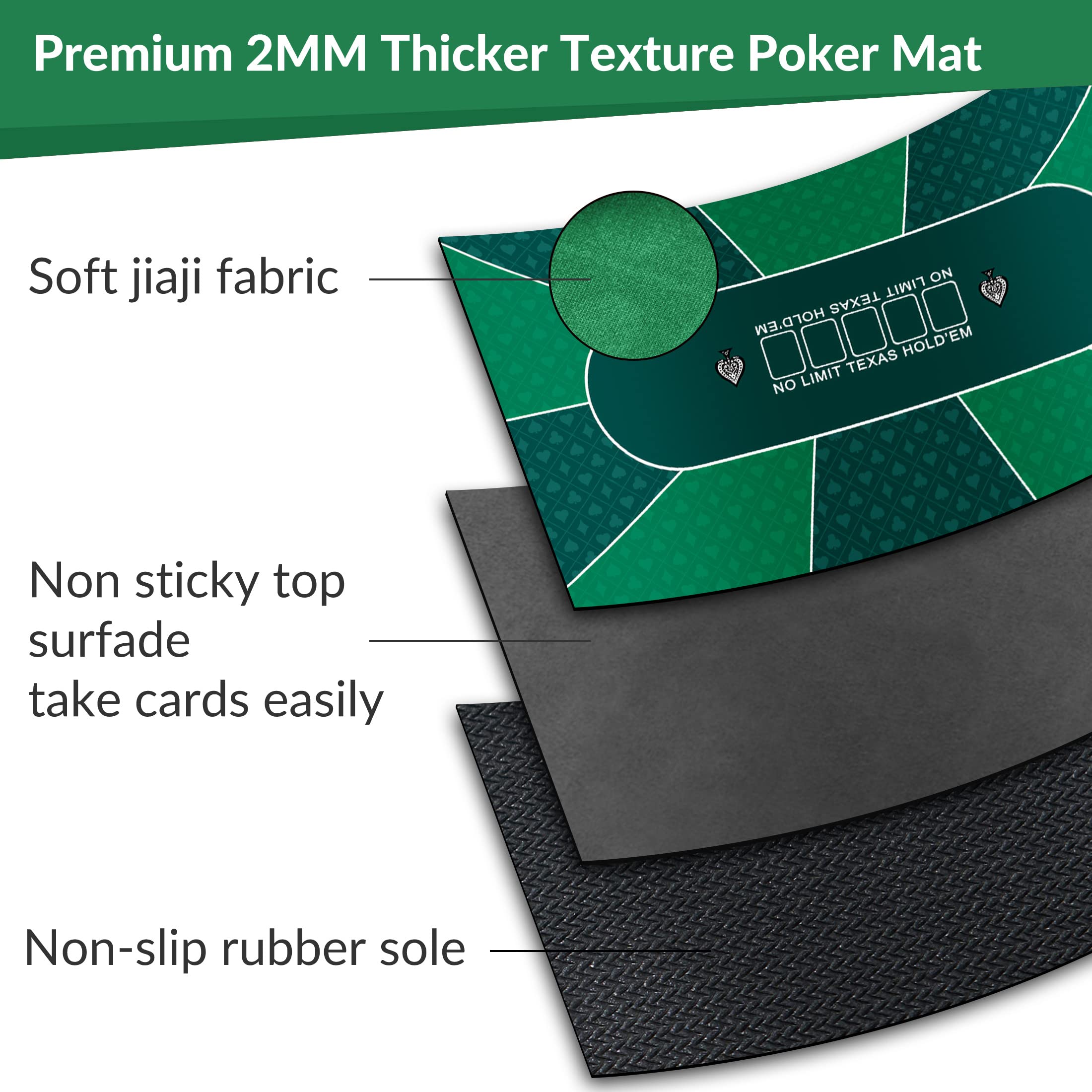 Nuveti 94 x 47 Inch Non-Slip Waterproof Poker Table Mat - Portable Rubber Card Game Mat for 8-10 Players - Perfect for Casino Nights, Home Poker Games, and Poker Tournaments