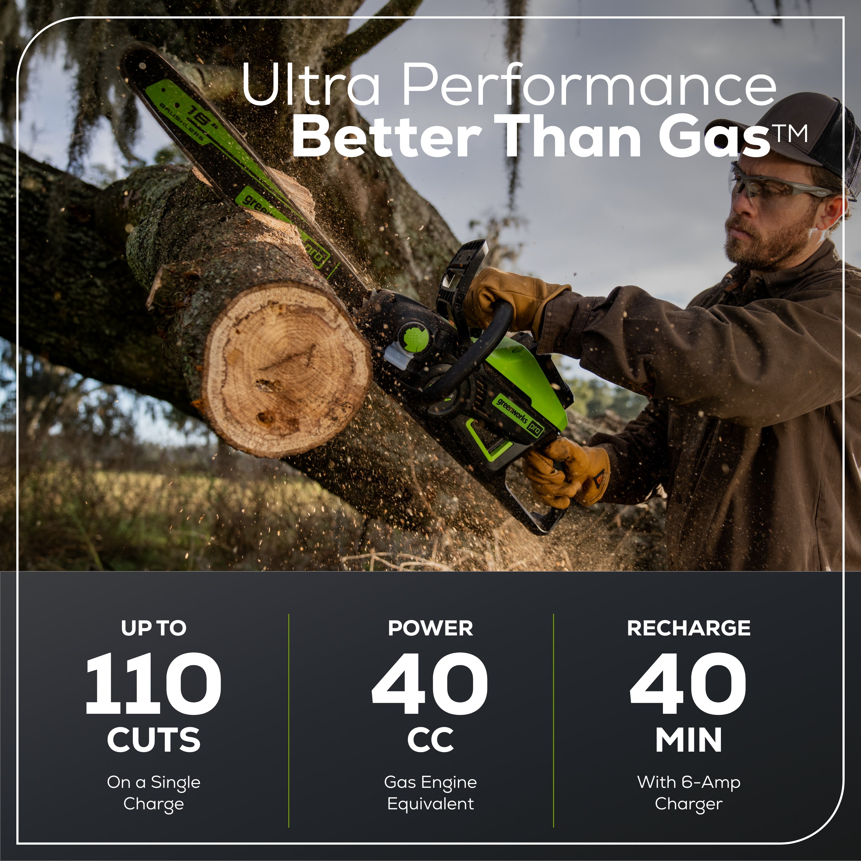 60V 22-Inch Self-Propelled Cordless Lawn Mower with 8.0Ah & 4.0Ah Batteries & Dual Chargers - 5-Piece Combo Kit for Large Yards & Tough Grass Cutting