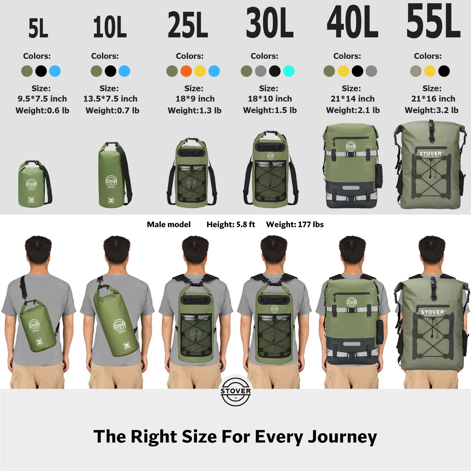 STOVER 5L/10L/25L/30L/40L/55L Waterproof Dry Backpack - Floating Dry Bag for Kayaking, Hiking, Camping, Beach & Outdoor Activities - Heavy Duty Roll Top Design for Men & Women (Green) - Perfect for Water Sports, Travel & Adventure Gear Storage