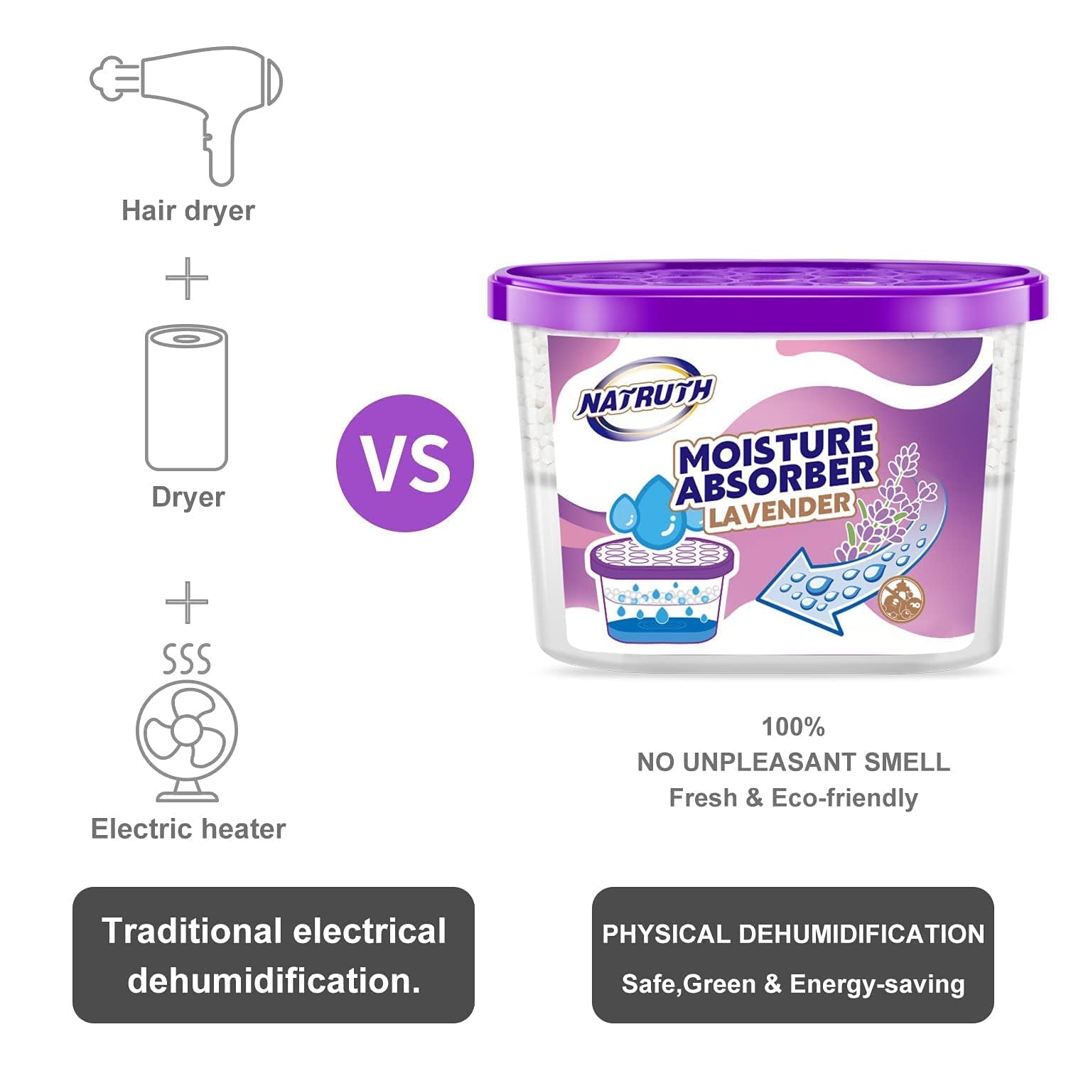 NATRUTH Lavender Scented Moisture Absorbers - 12 Pack (10.5OZ Each) | Portable Dehumidifier for Closet, Bathroom & Boat | Odor Eliminator & Air Freshener | Ideal for Small Spaces, Storage Areas & Damp Environments