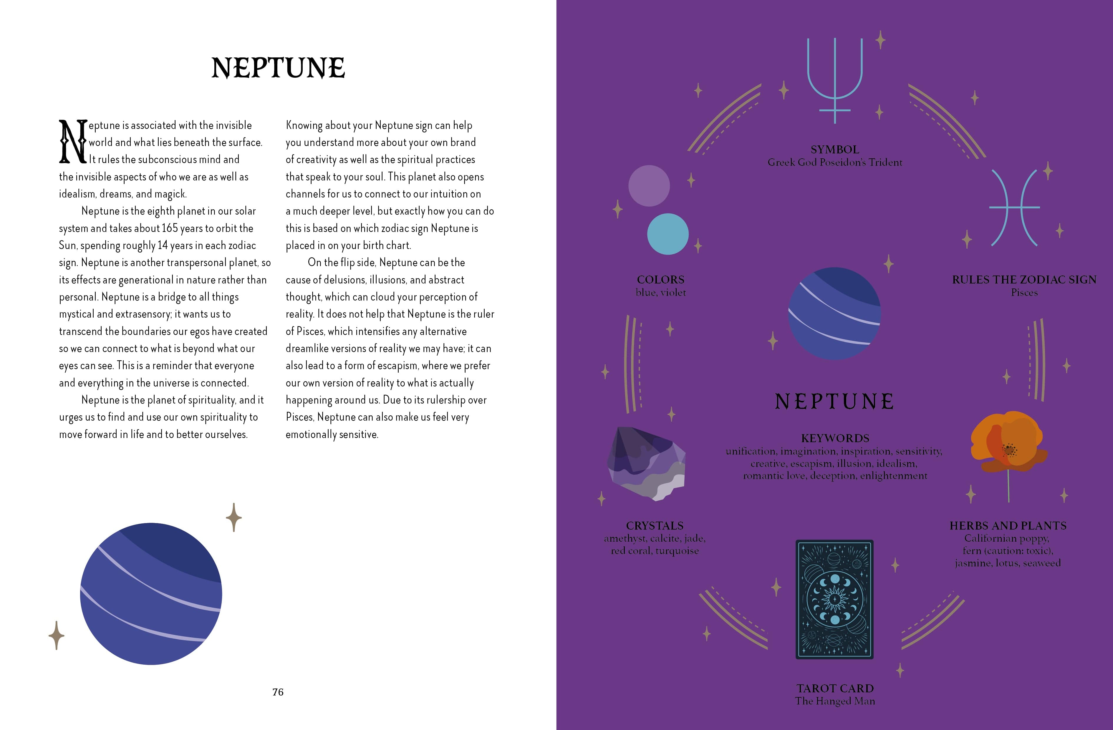 Astrology Magick - Premium Spiritual & Mystical Tools for Zodiac Signs, Horoscopes & Divination | Perfect for Meditation, Rituals & Cosmic Energy Work