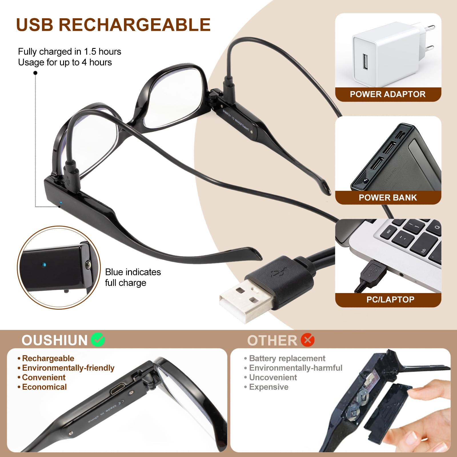 USB Rechargeable LED Reading Glasses with Light - Adjustable Brightness for Men & Women - Perfect for Night Reading, Crafts, and Low Light Conditions