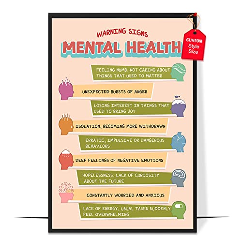 Mental Health Warning Signs